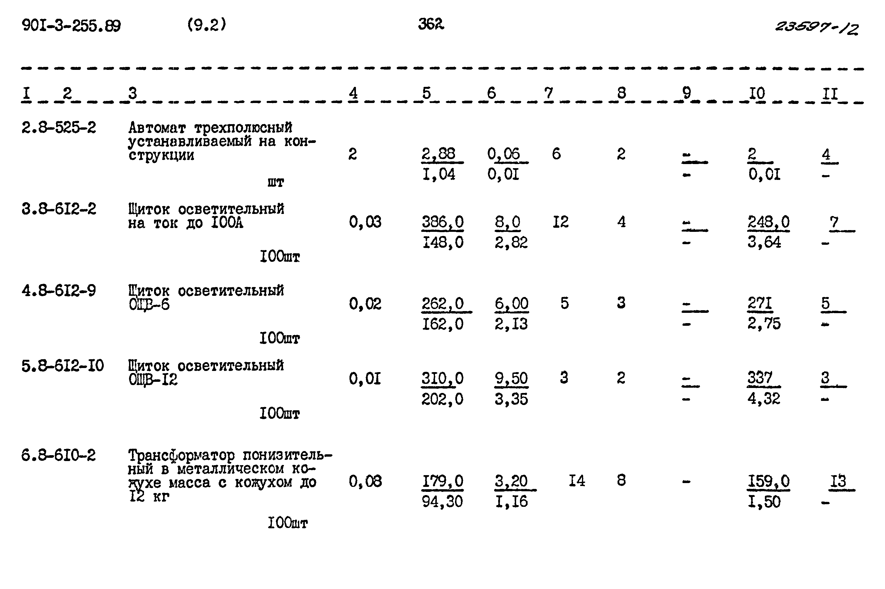 Типовой проект 901-3-255.89