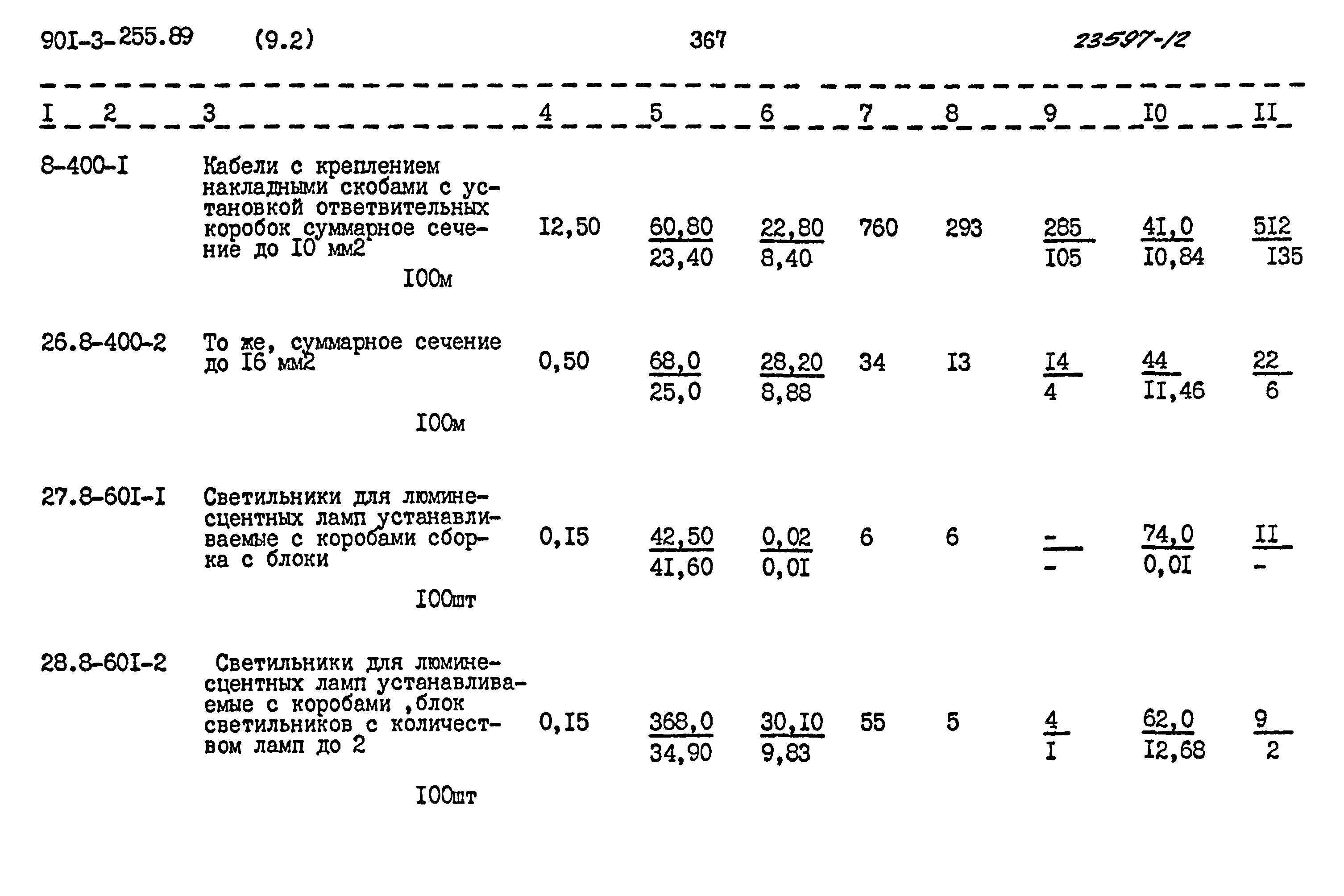 Типовой проект 901-3-255.89