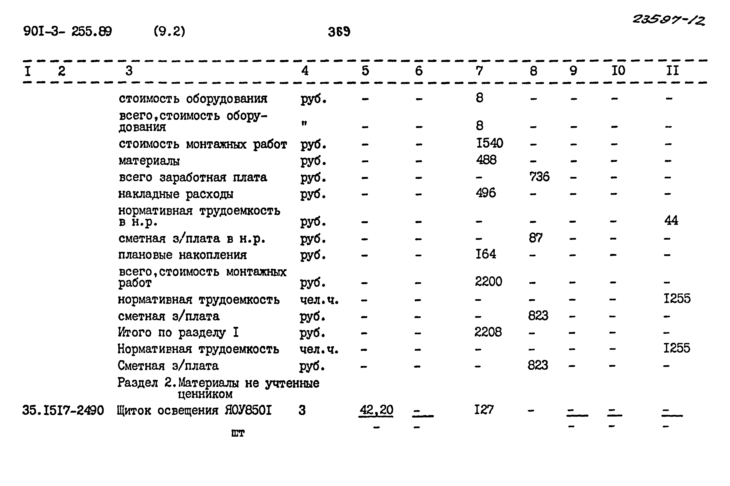 Типовой проект 901-3-255.89