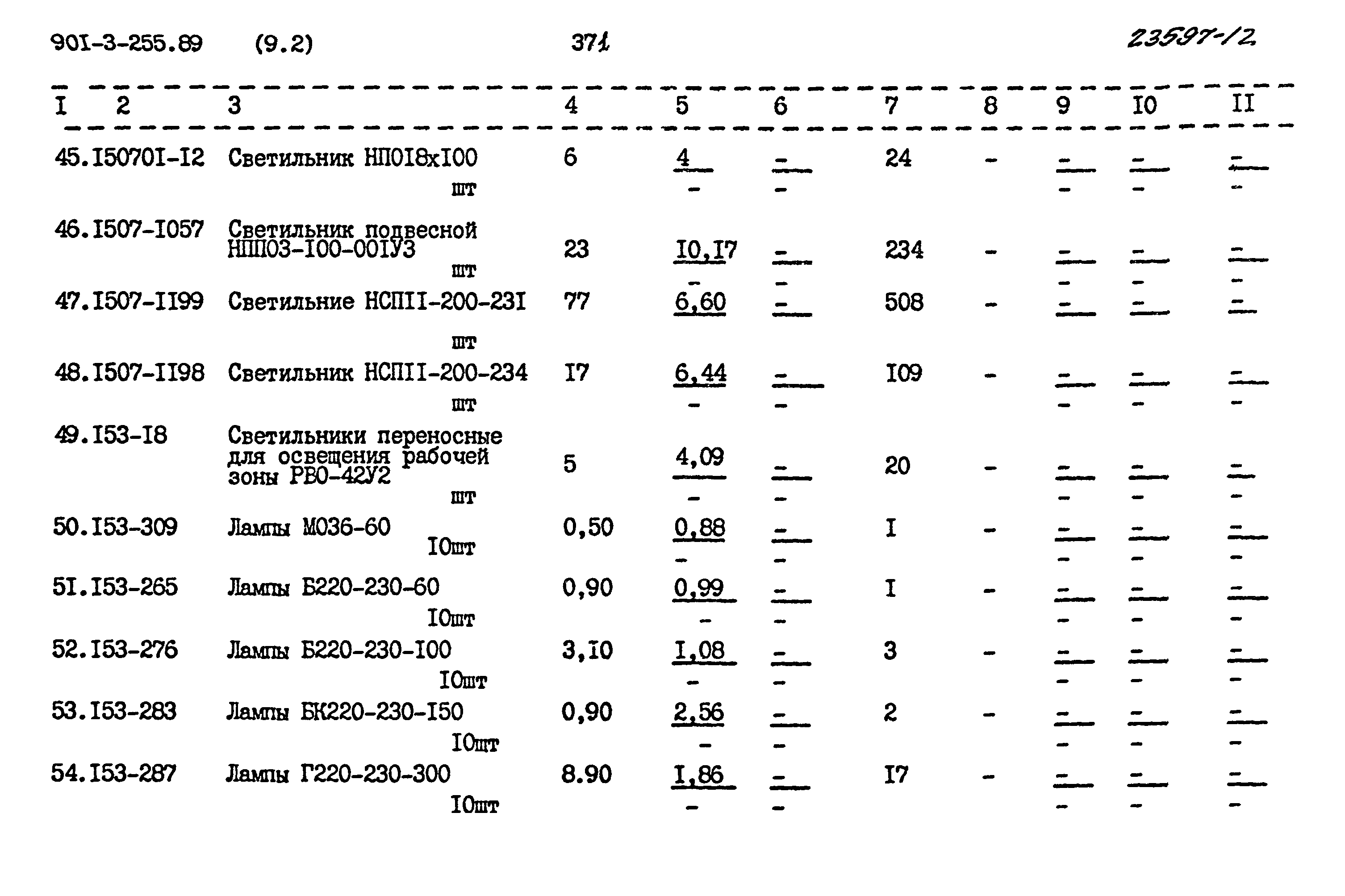 Типовой проект 901-3-255.89