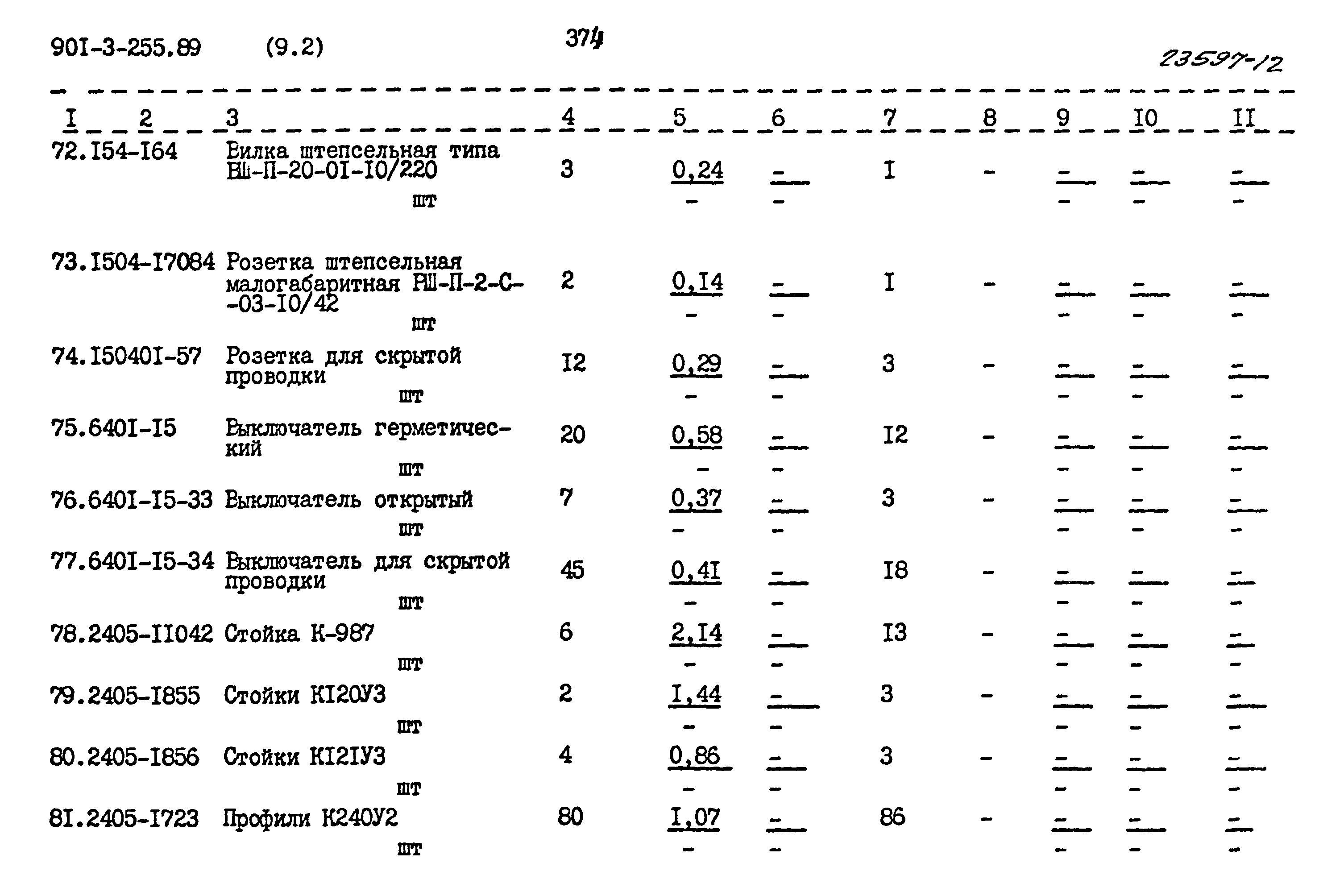 Типовой проект 901-3-255.89