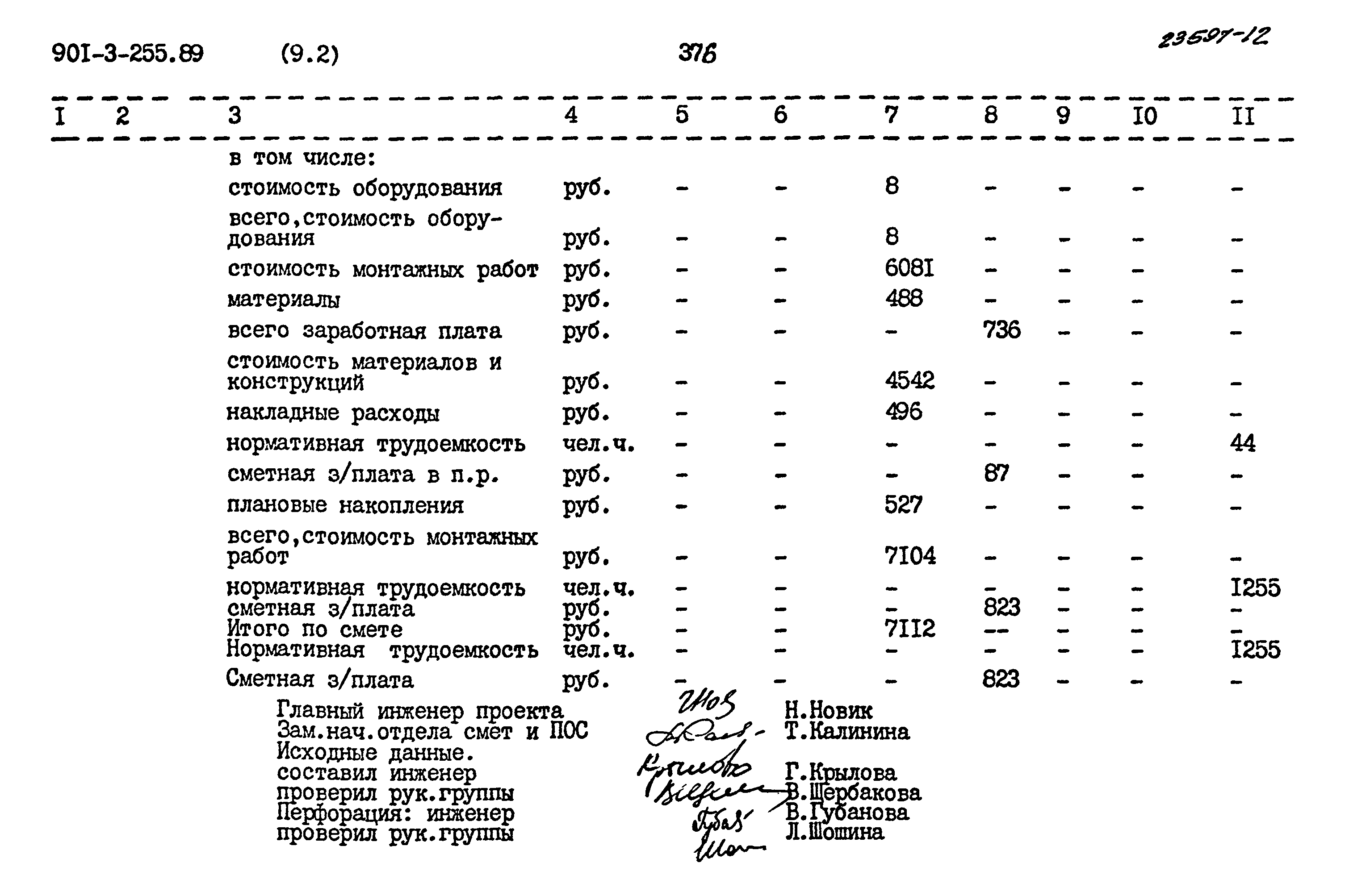 Типовой проект 901-3-255.89