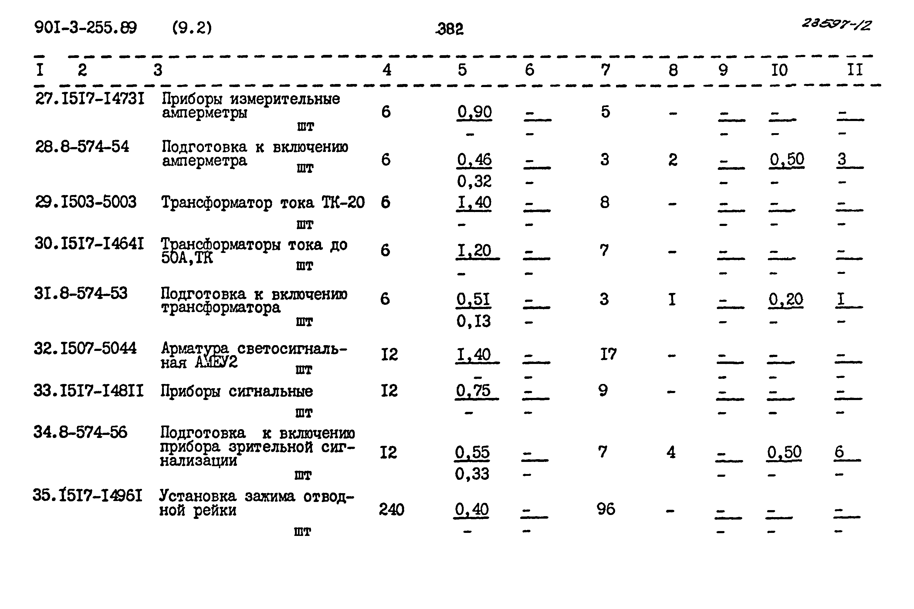 Типовой проект 901-3-255.89