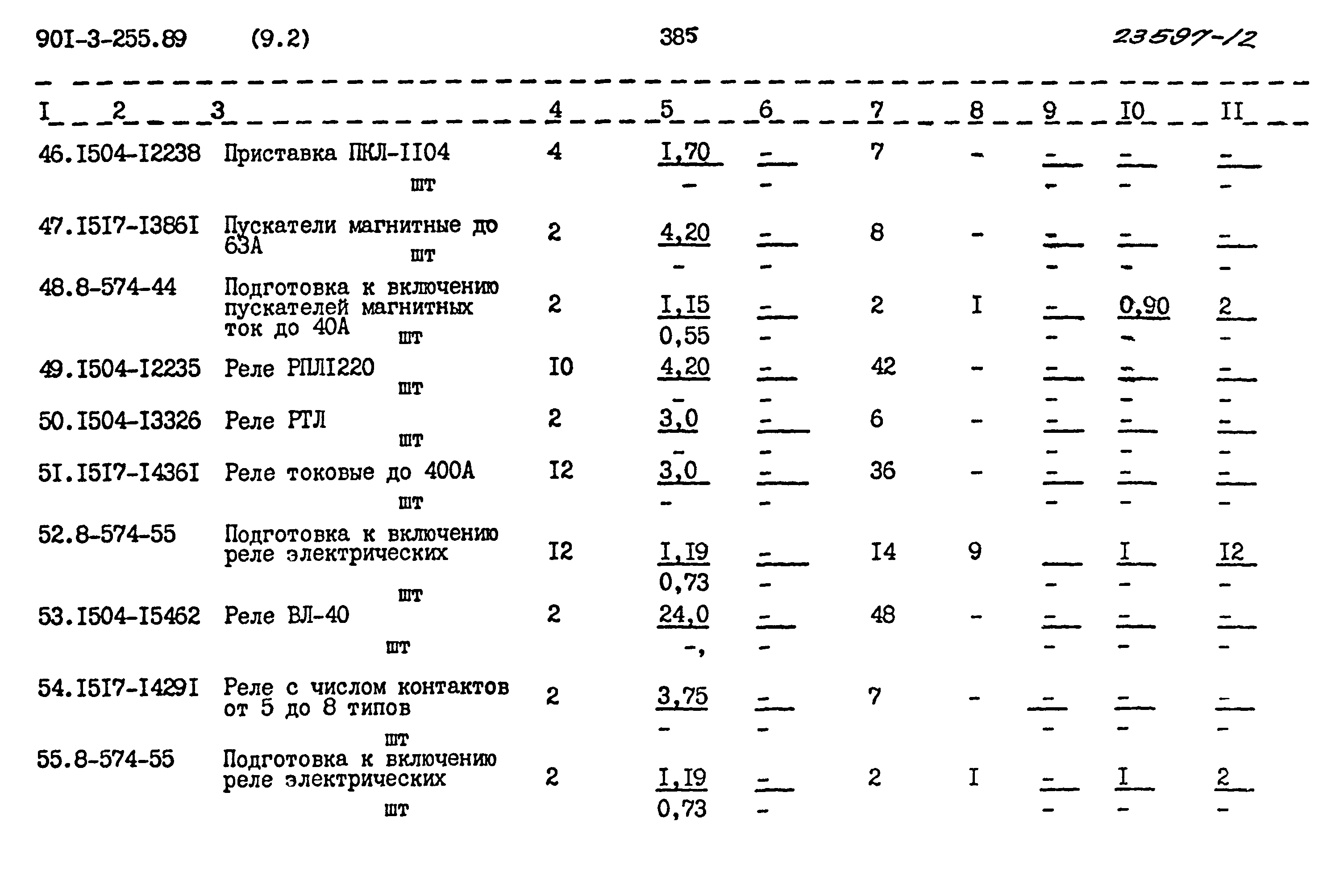 Типовой проект 901-3-255.89