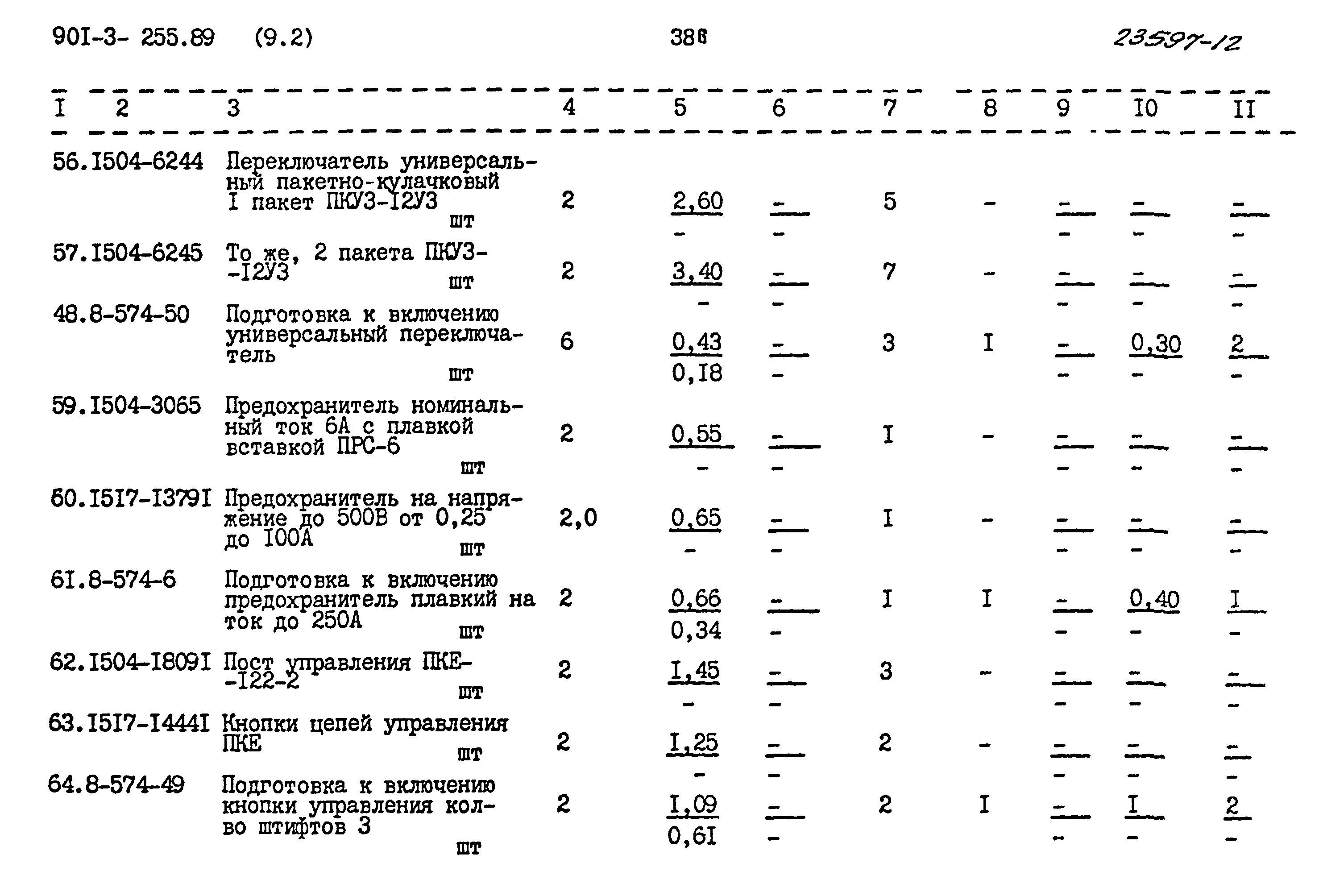 Типовой проект 901-3-255.89