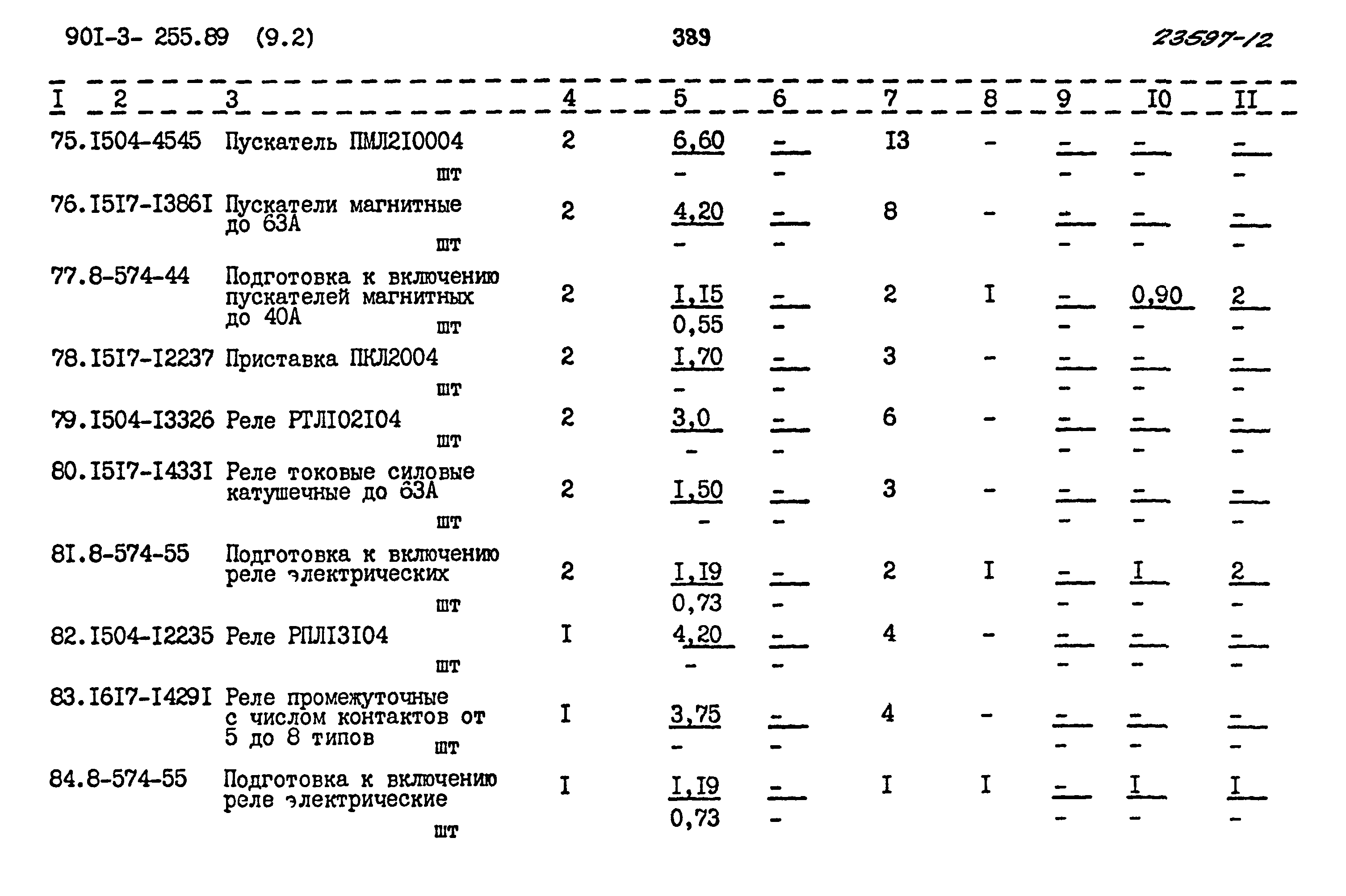 Типовой проект 901-3-255.89