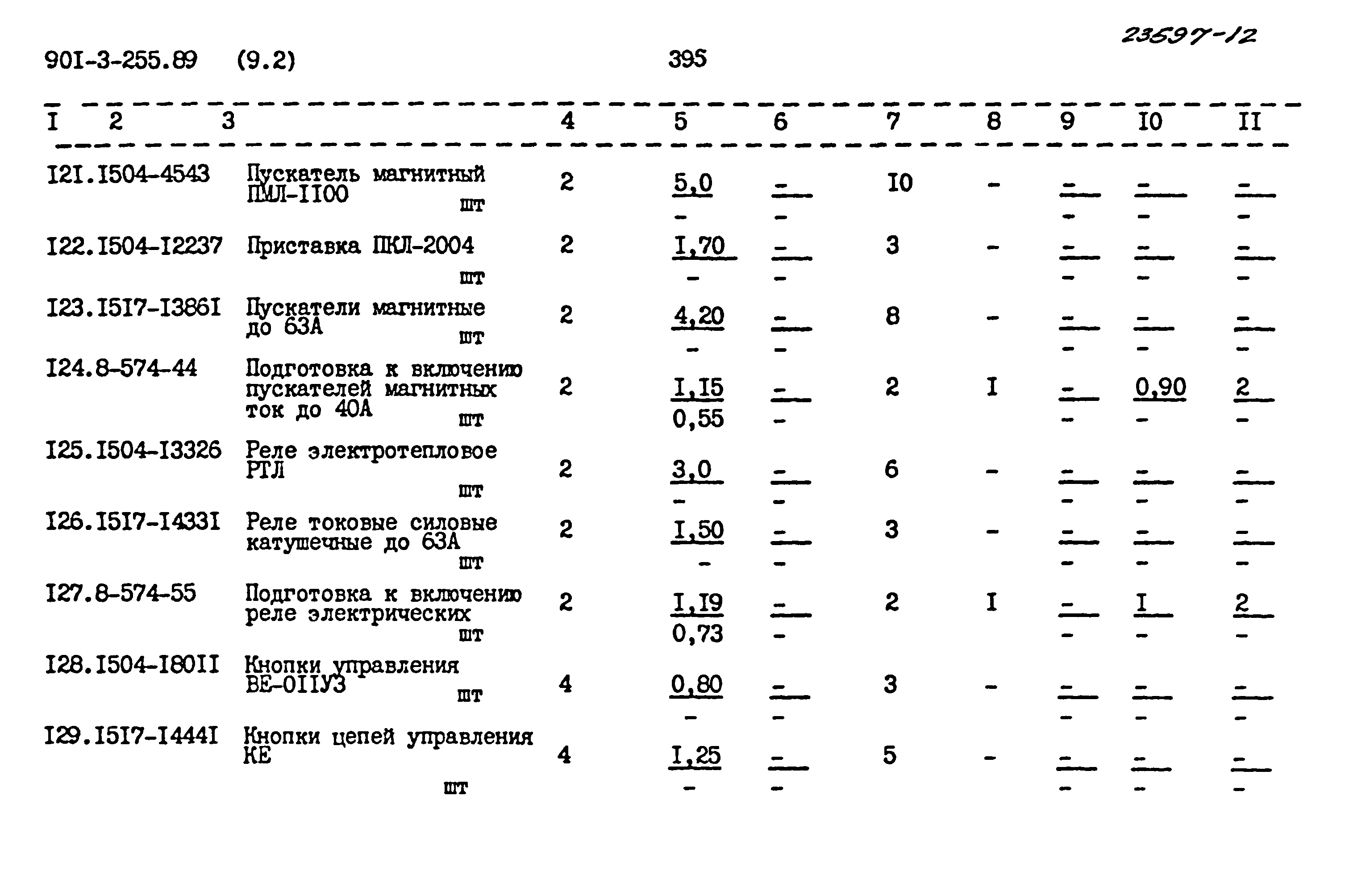 Типовой проект 901-3-255.89