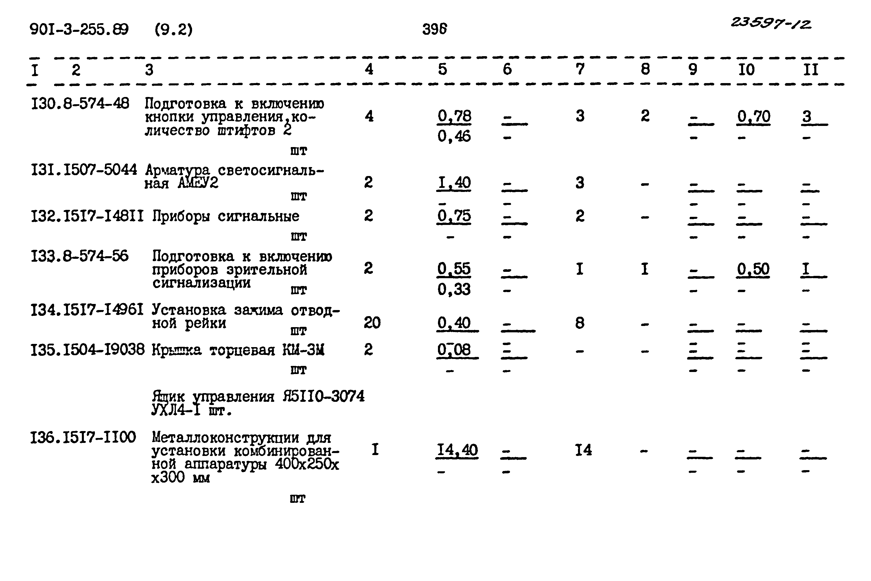 Типовой проект 901-3-255.89