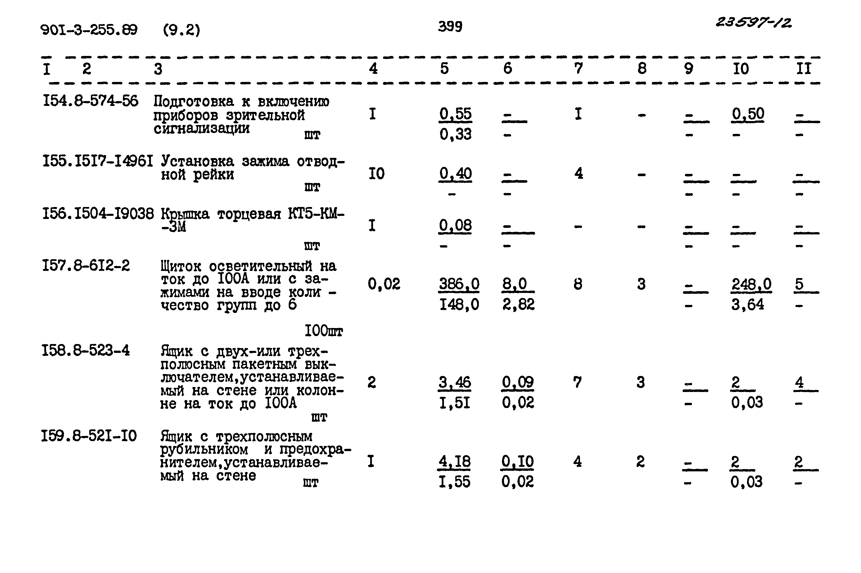 Типовой проект 901-3-255.89