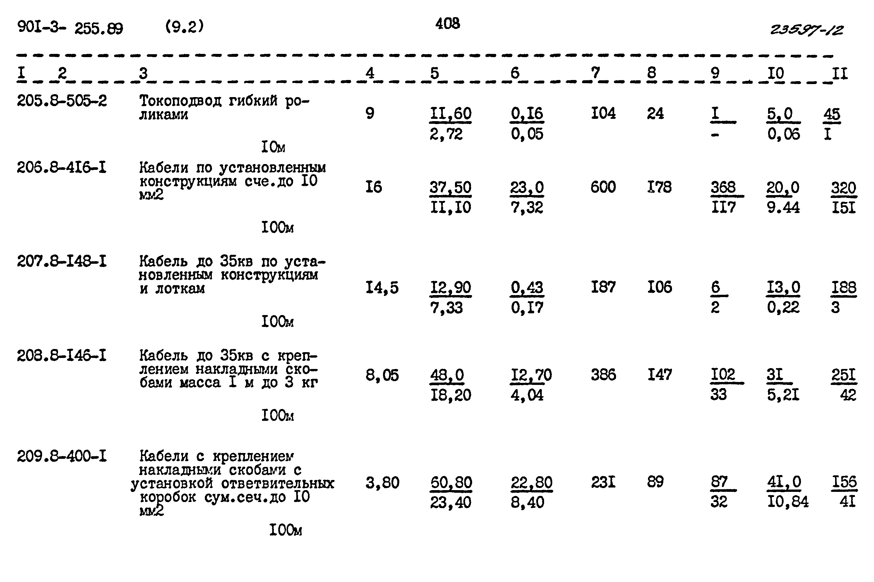 Типовой проект 901-3-255.89