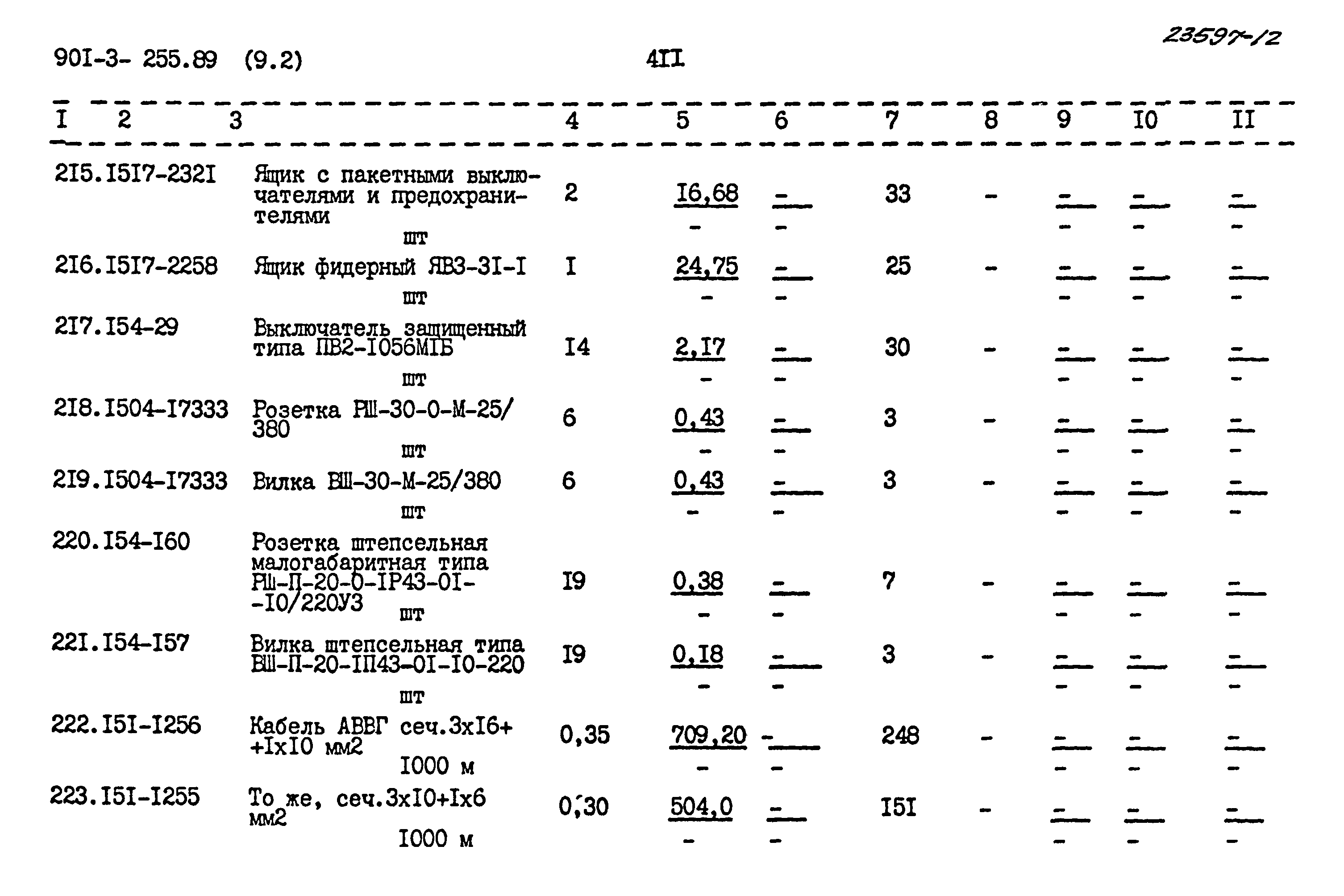 Типовой проект 901-3-255.89