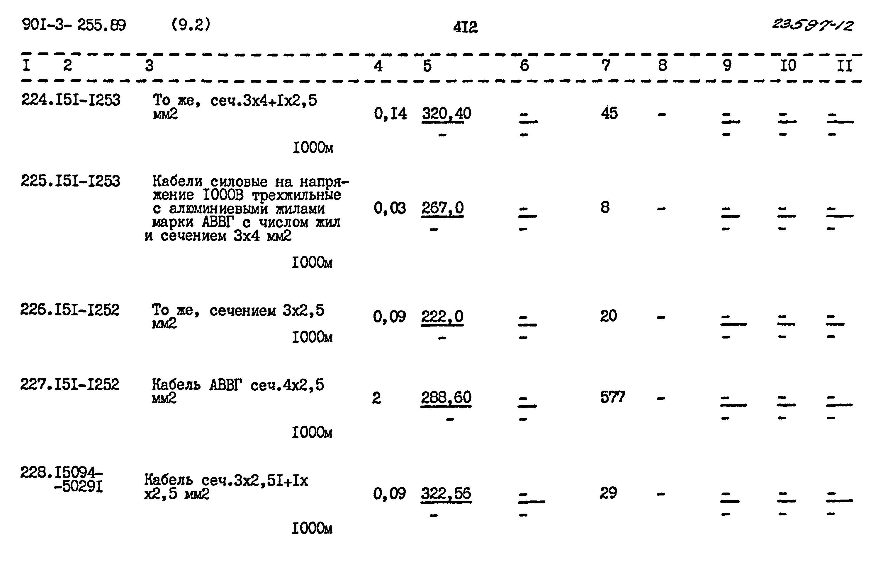 Типовой проект 901-3-255.89