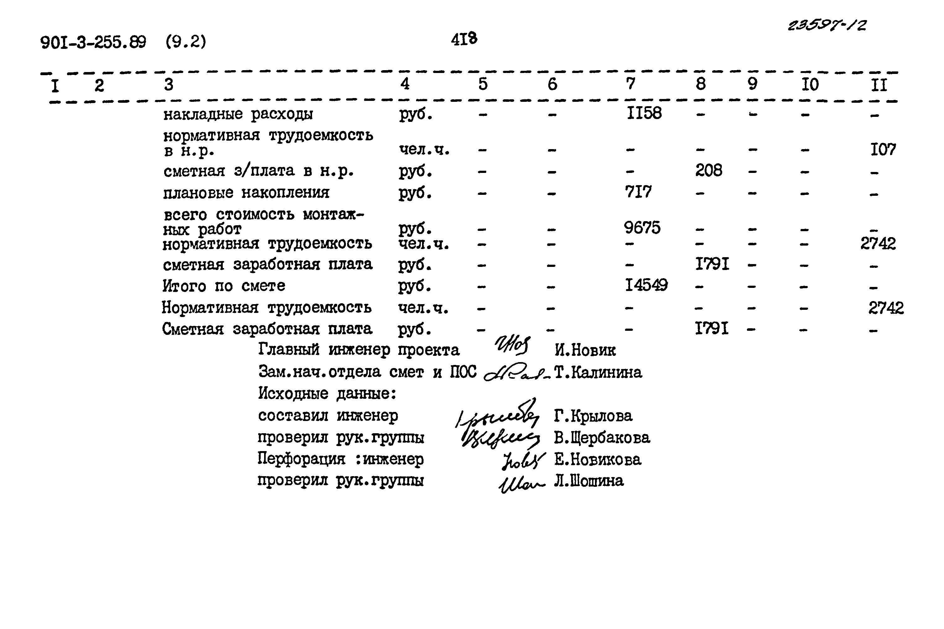 Типовой проект 901-3-255.89