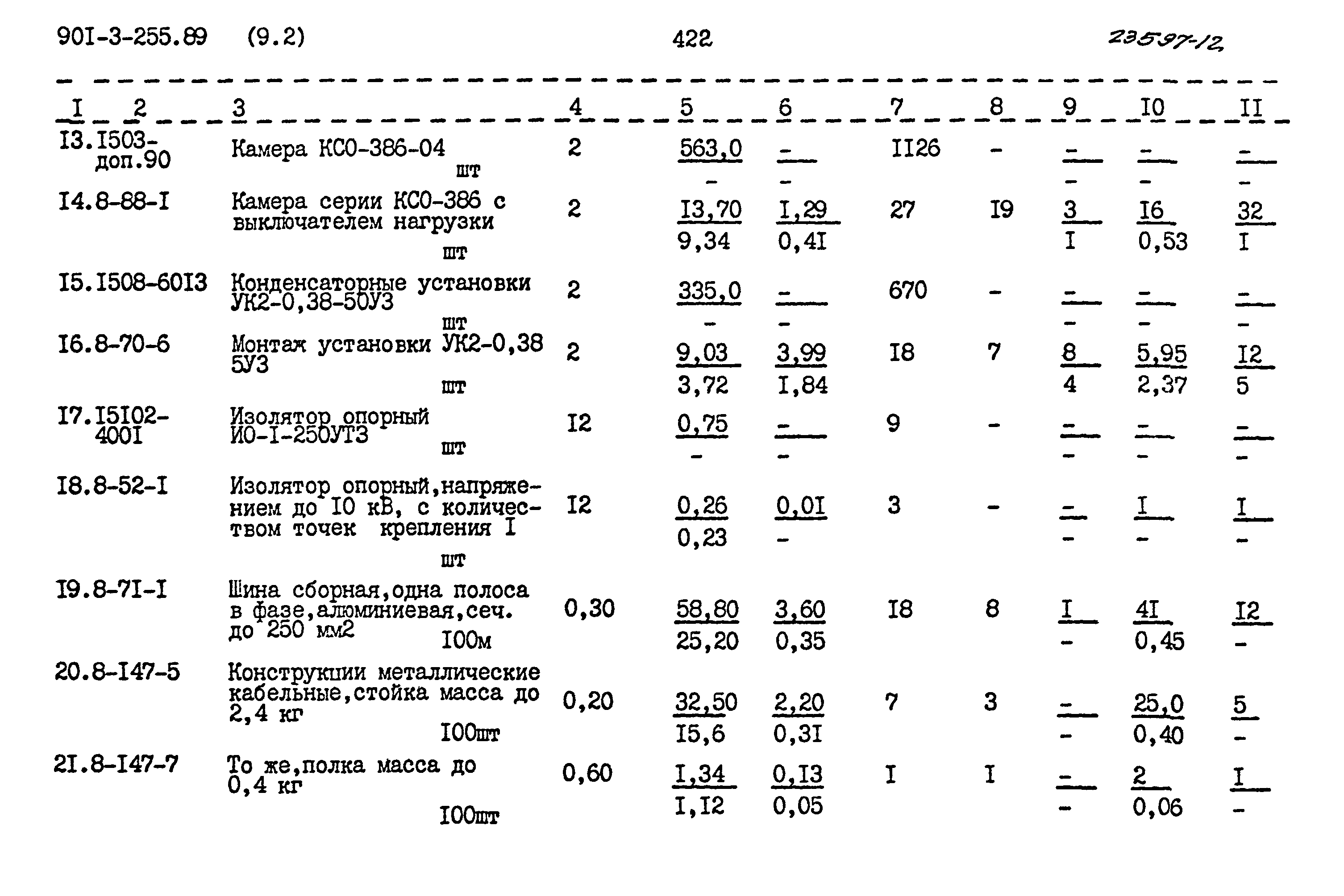 Типовой проект 901-3-255.89