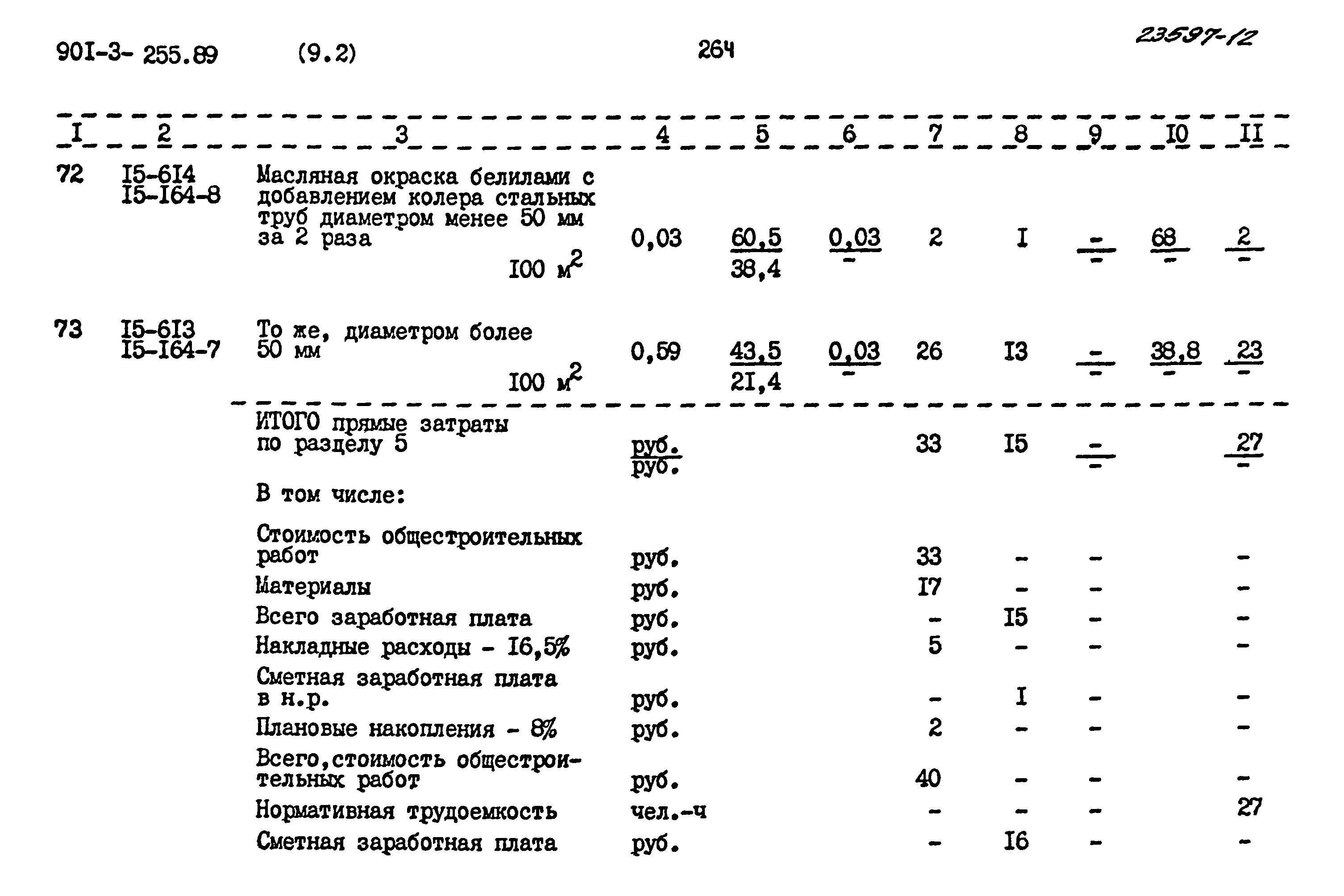 Типовой проект 901-3-255.89