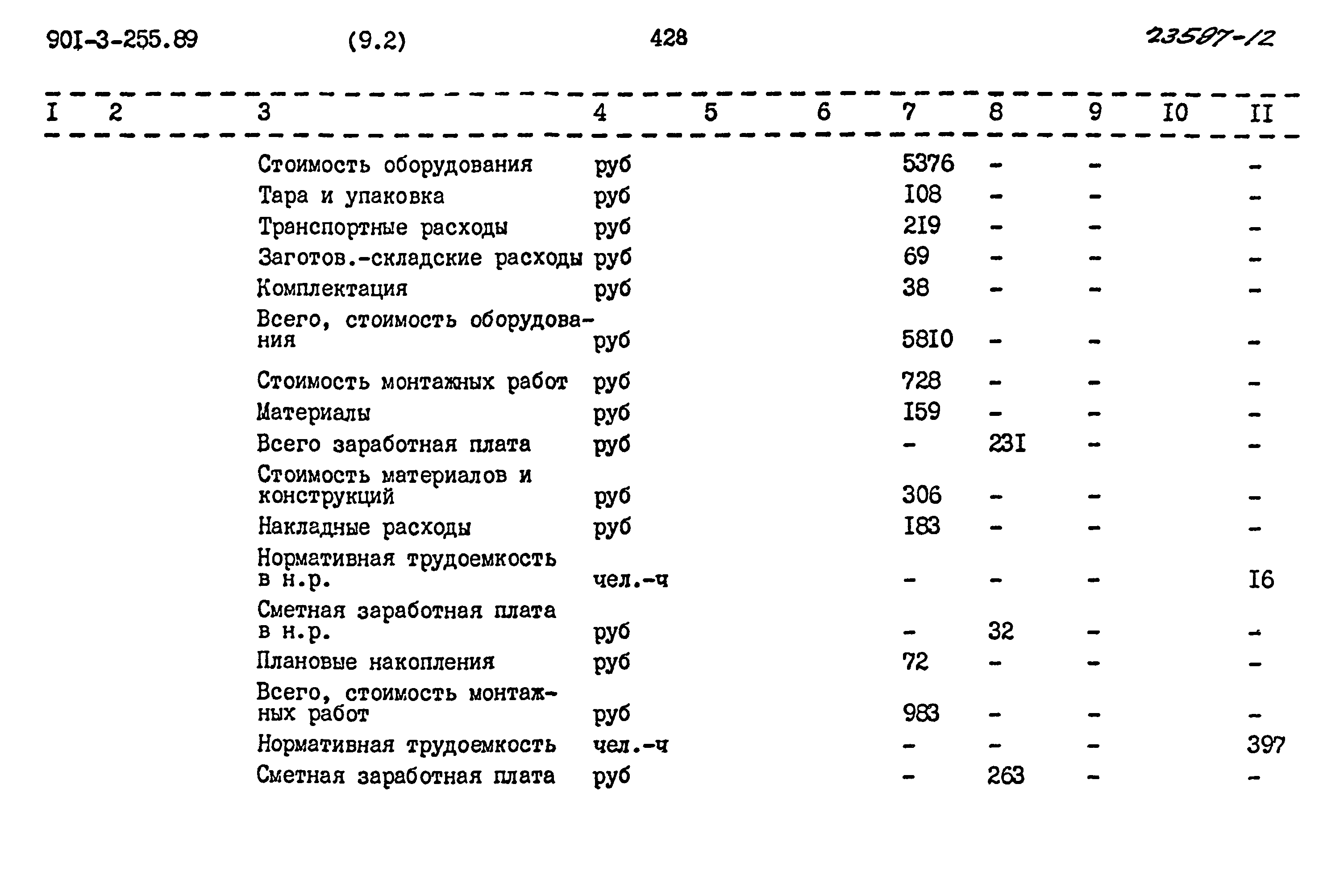 Типовой проект 901-3-255.89