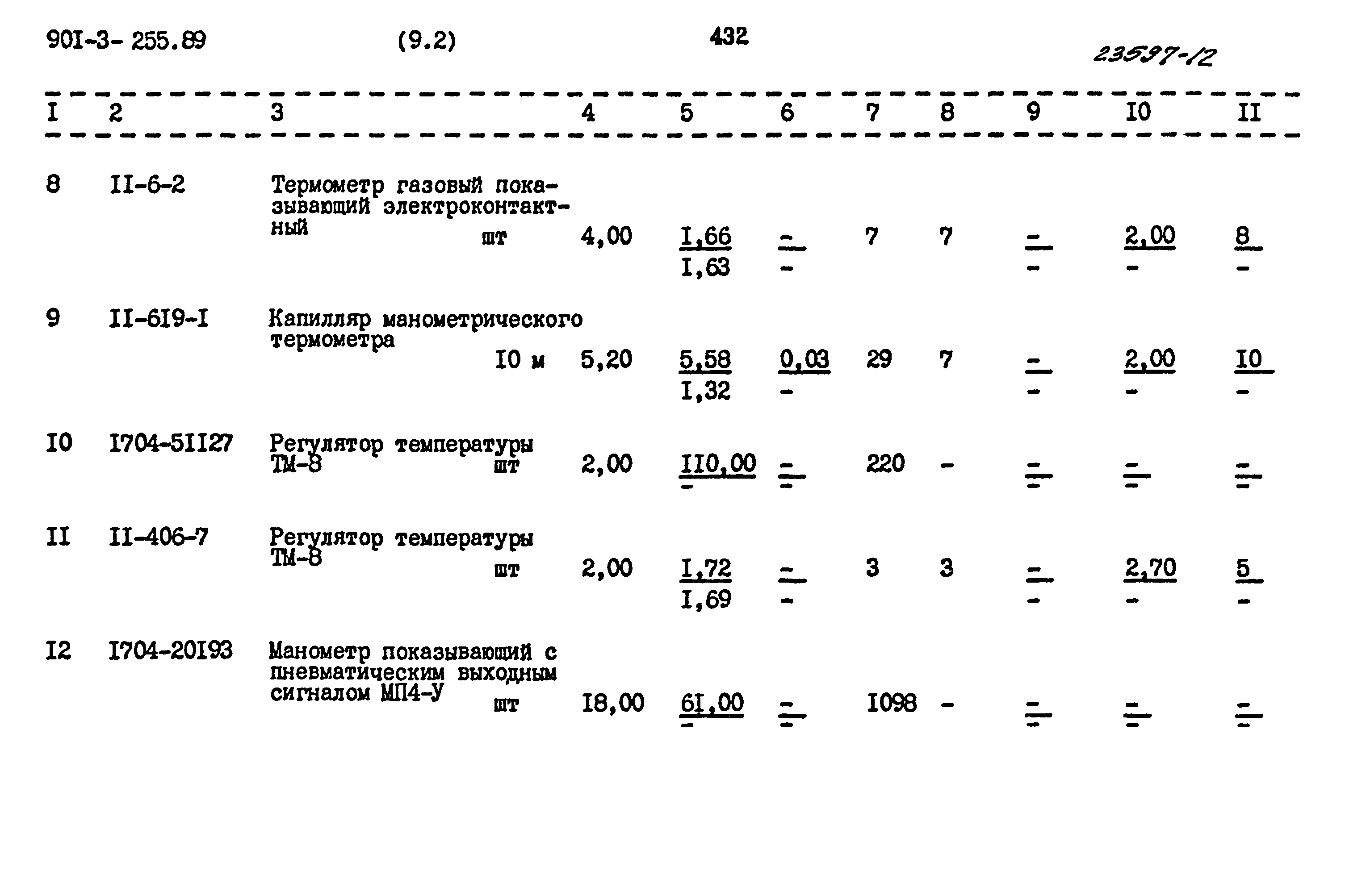 Типовой проект 901-3-255.89