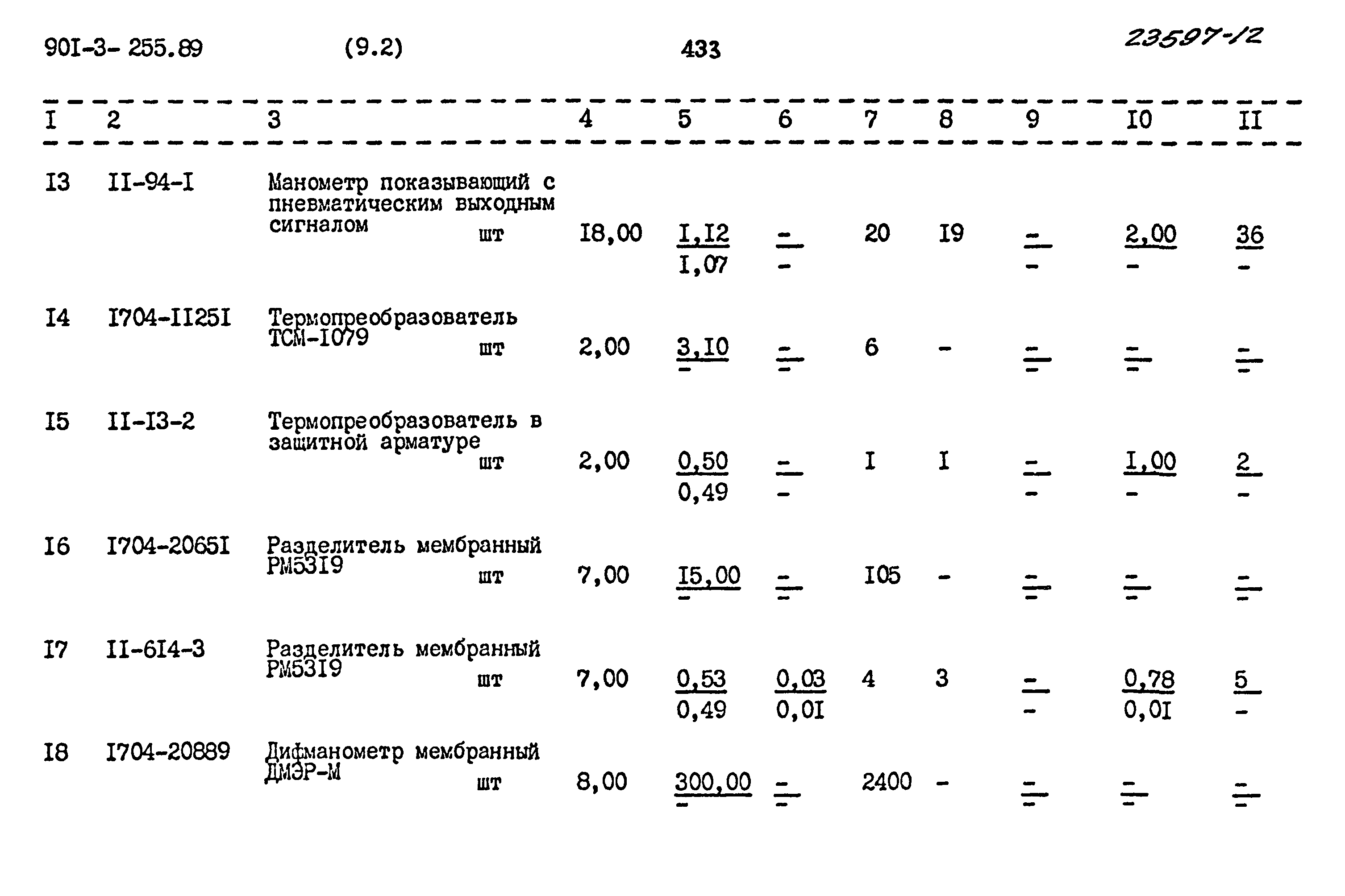 Типовой проект 901-3-255.89