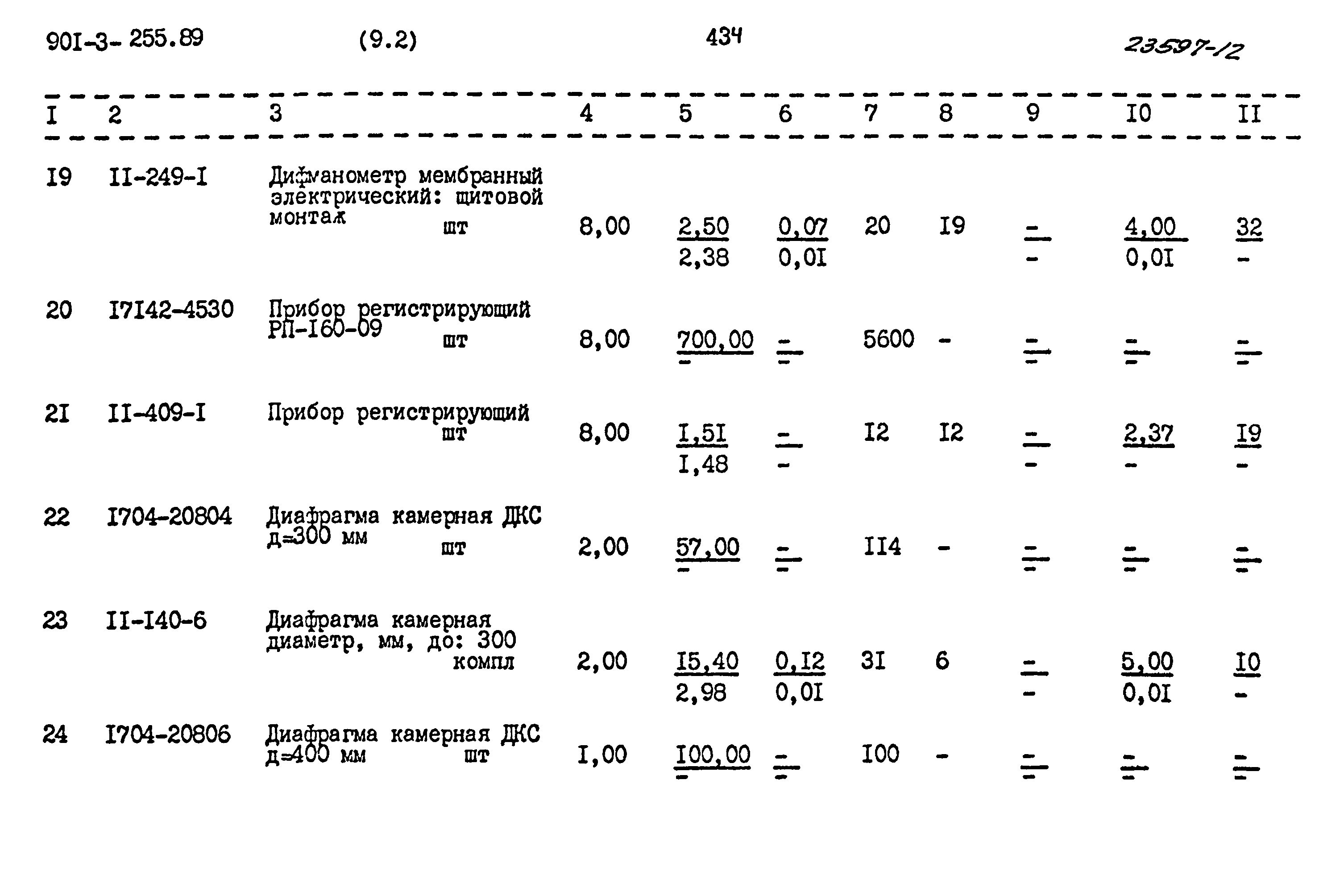 Типовой проект 901-3-255.89