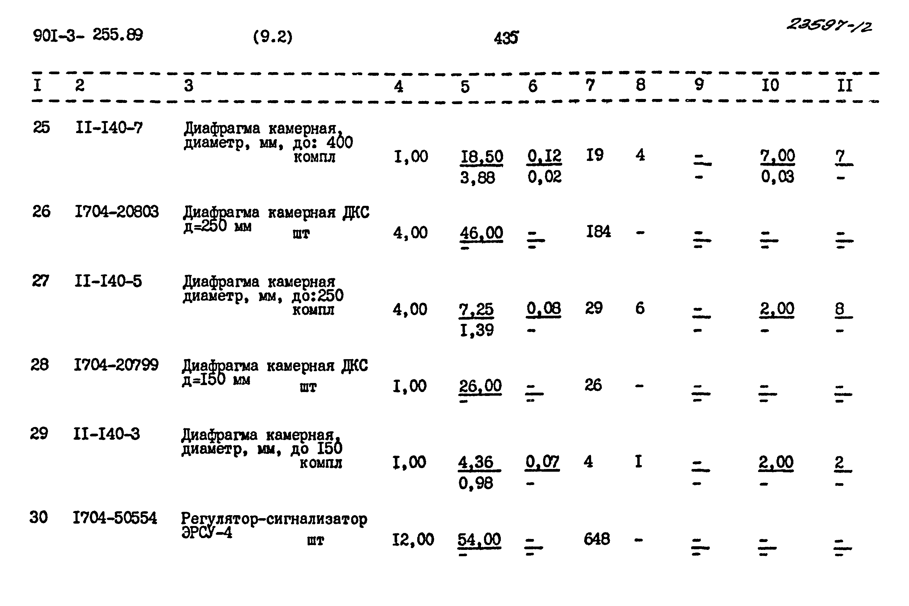 Типовой проект 901-3-255.89