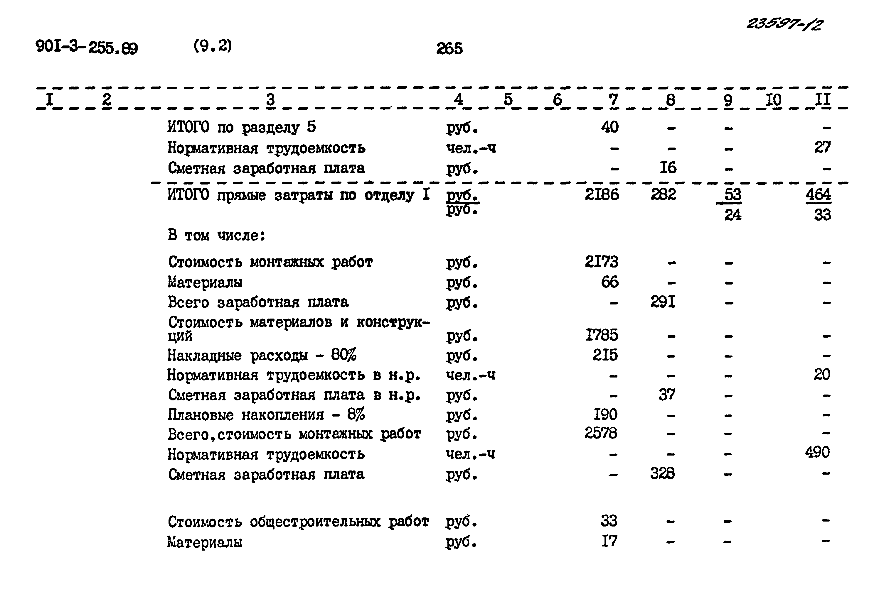 Типовой проект 901-3-255.89