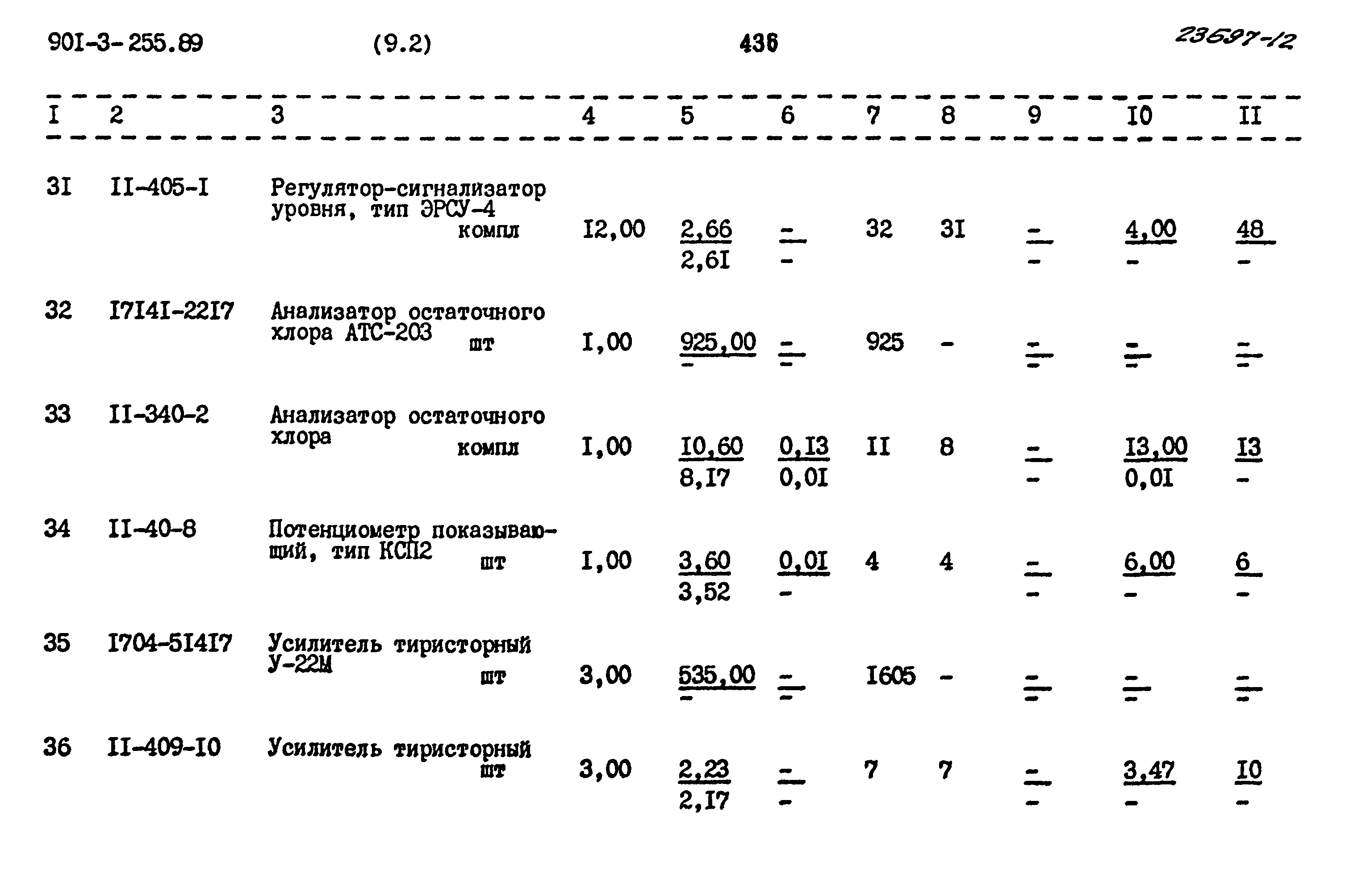 Типовой проект 901-3-255.89