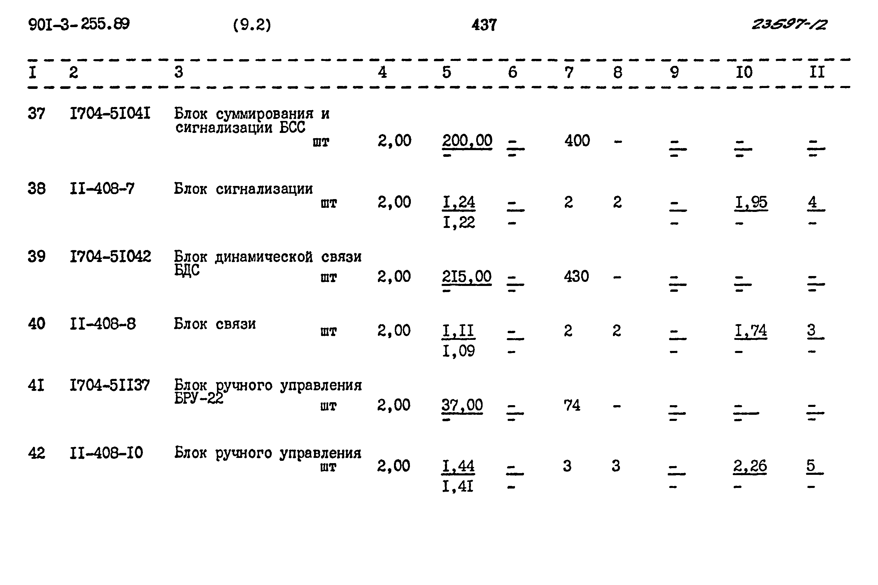 Типовой проект 901-3-255.89