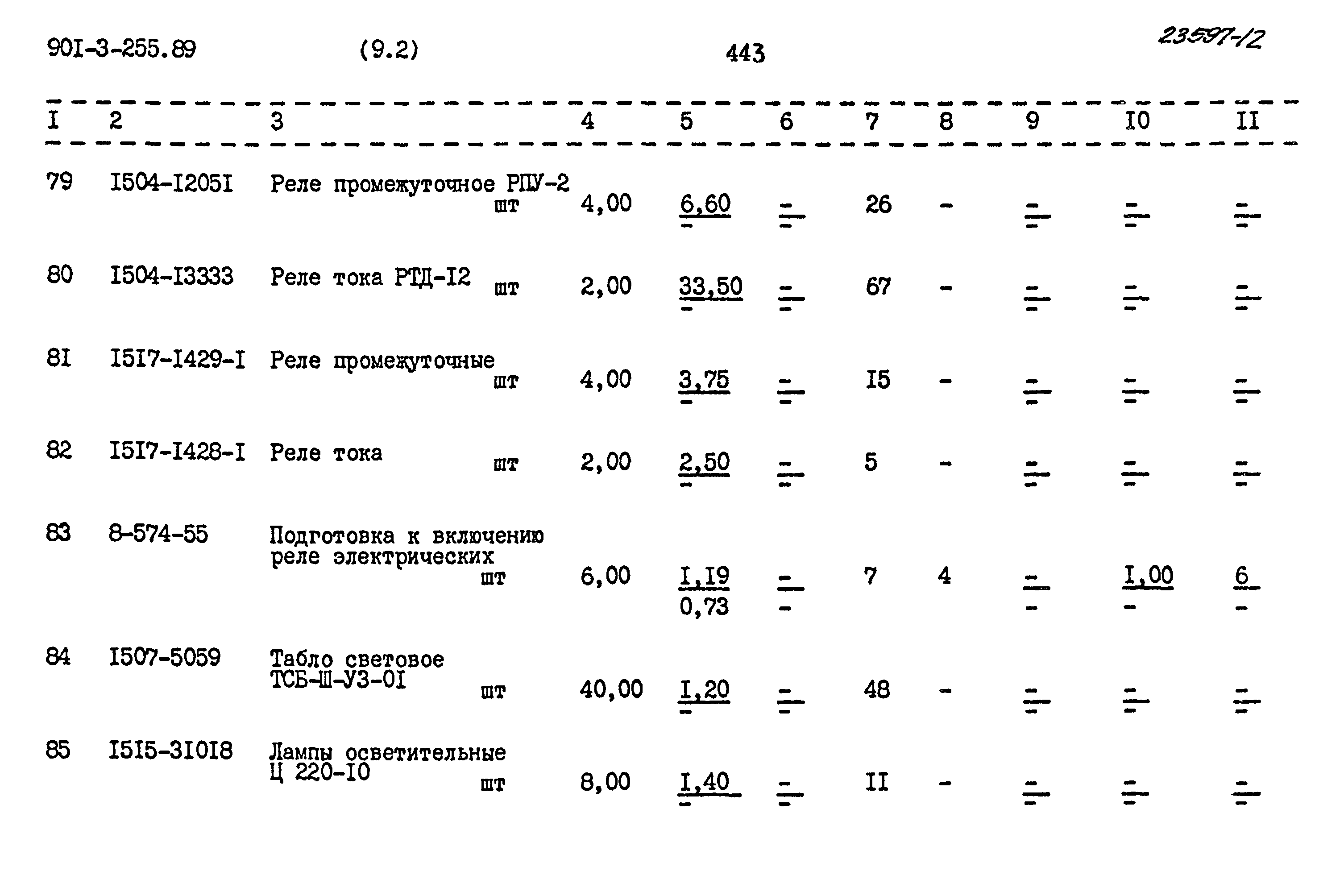 Типовой проект 901-3-255.89