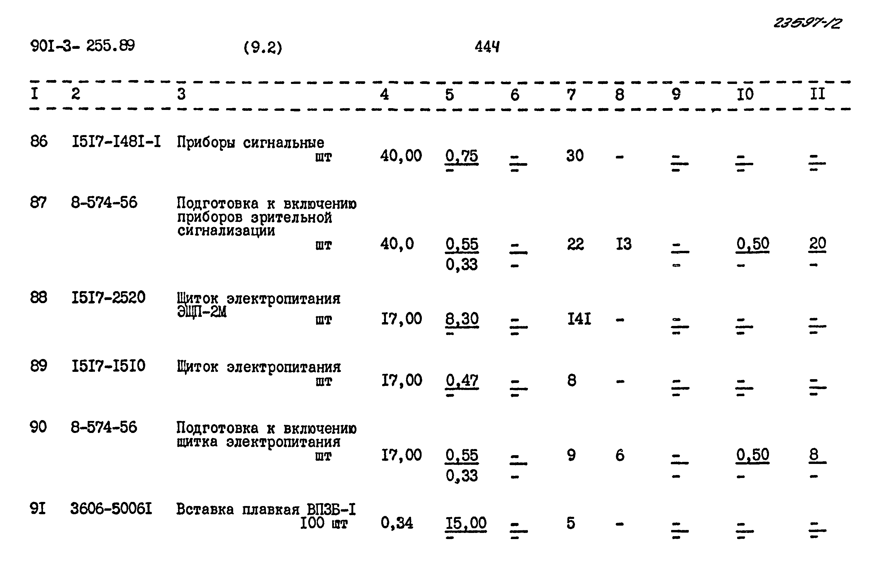 Типовой проект 901-3-255.89