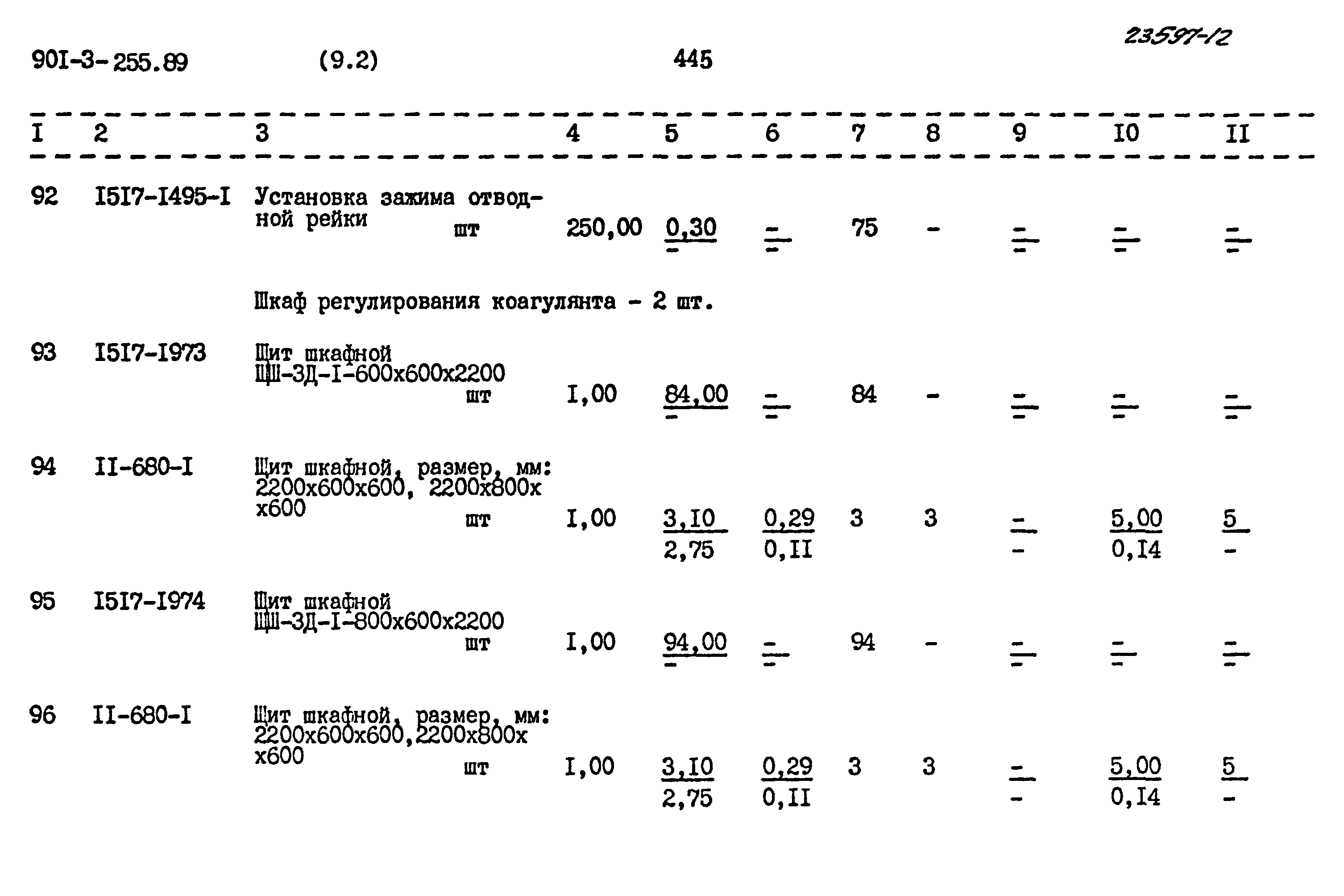 Типовой проект 901-3-255.89