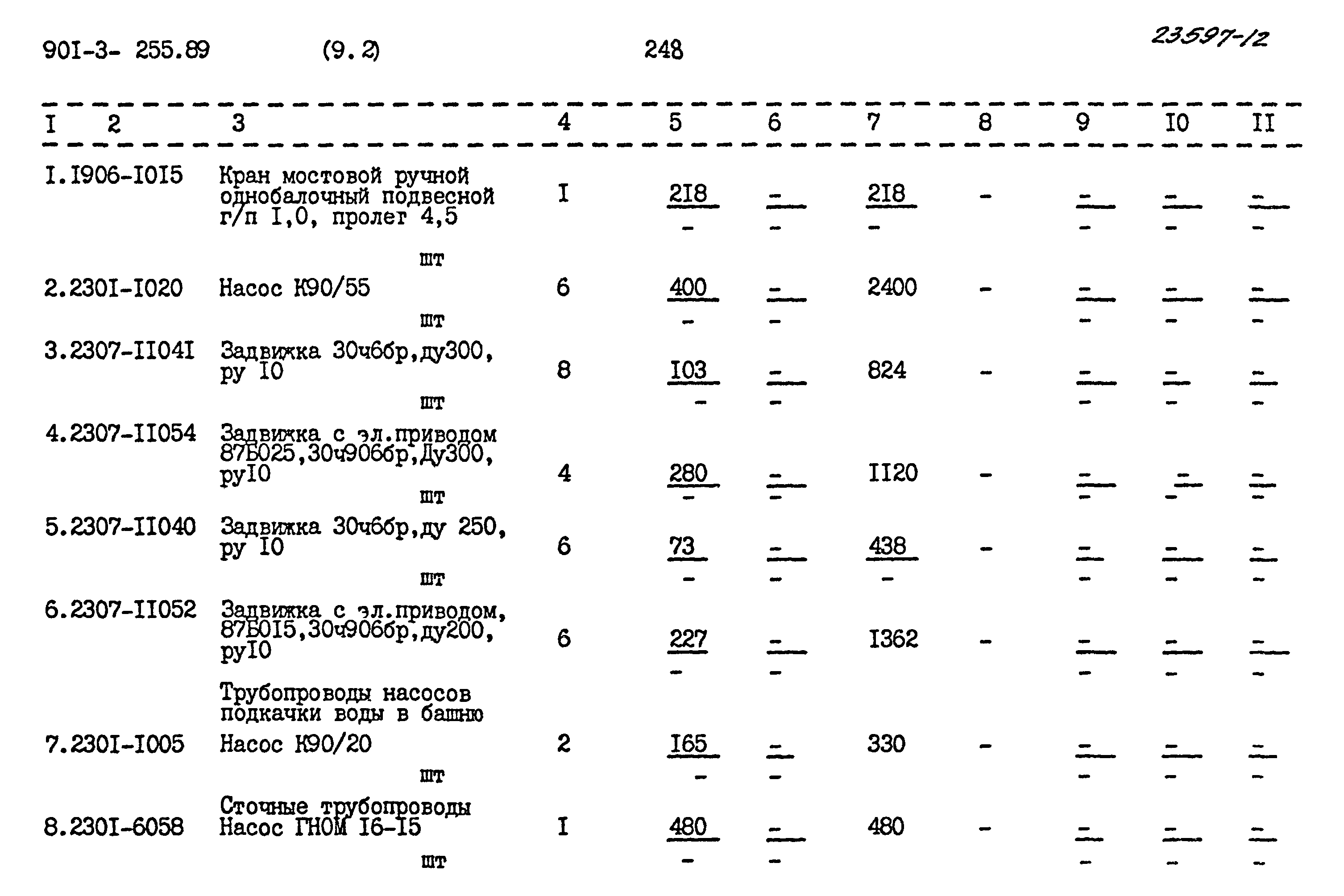 Типовой проект 901-3-255.89