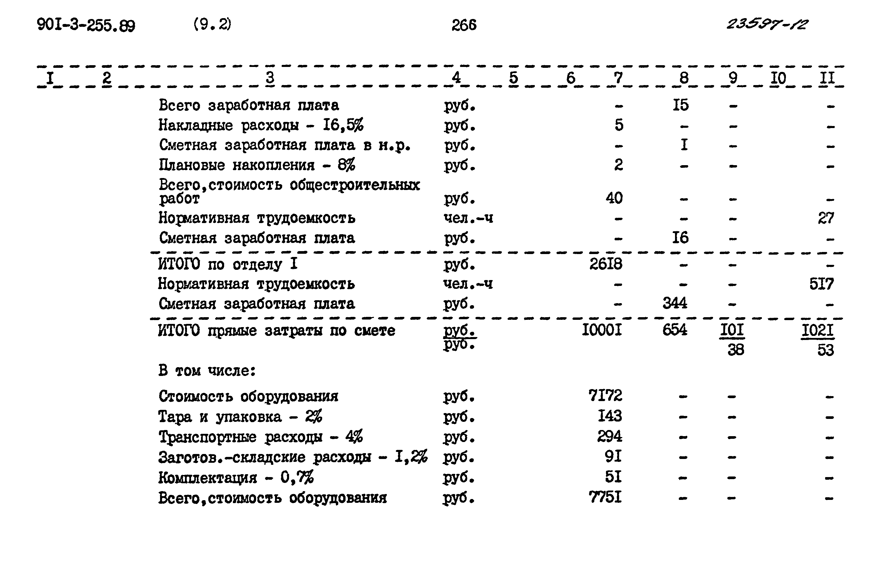 Типовой проект 901-3-255.89