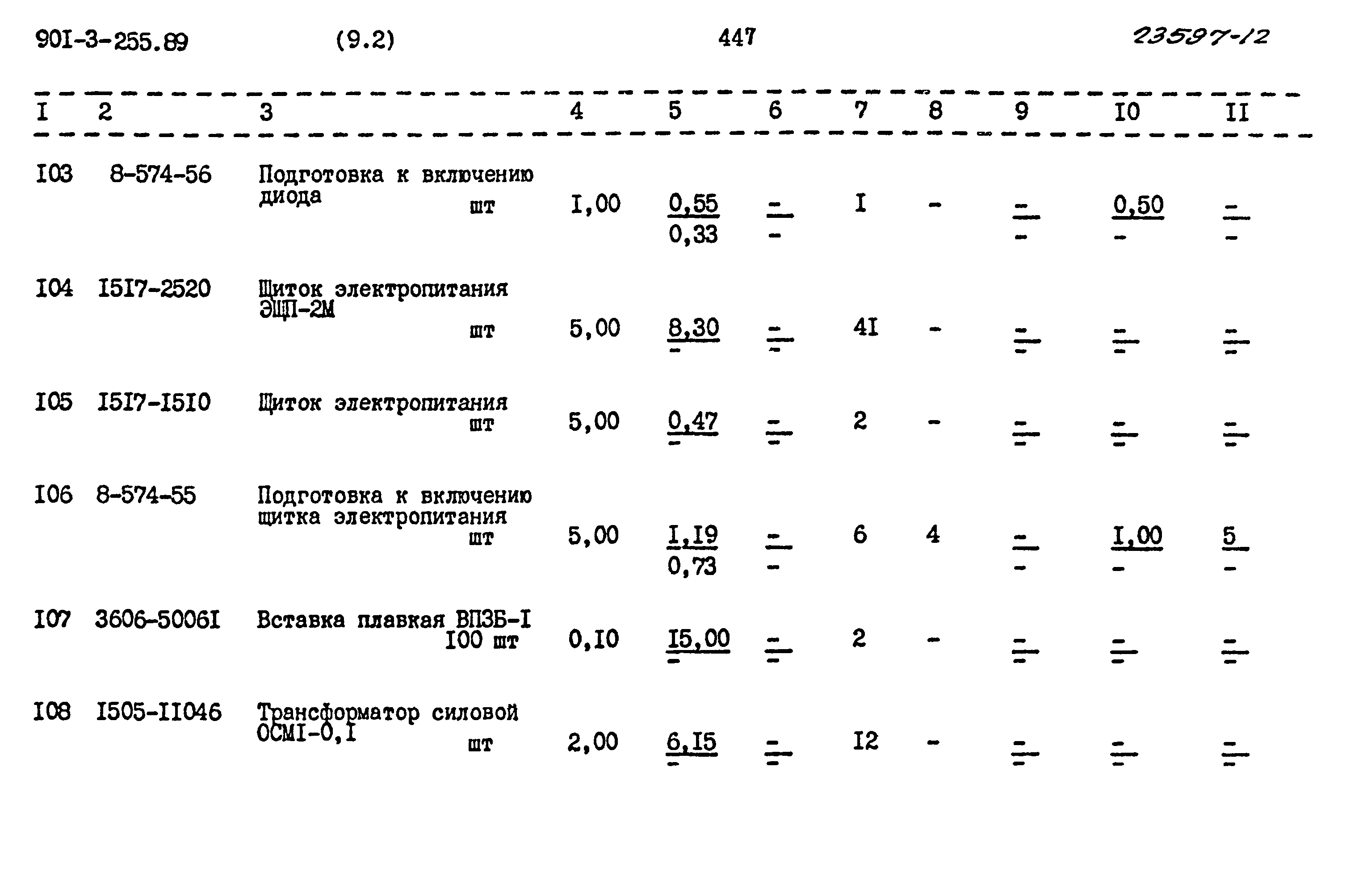 Типовой проект 901-3-255.89