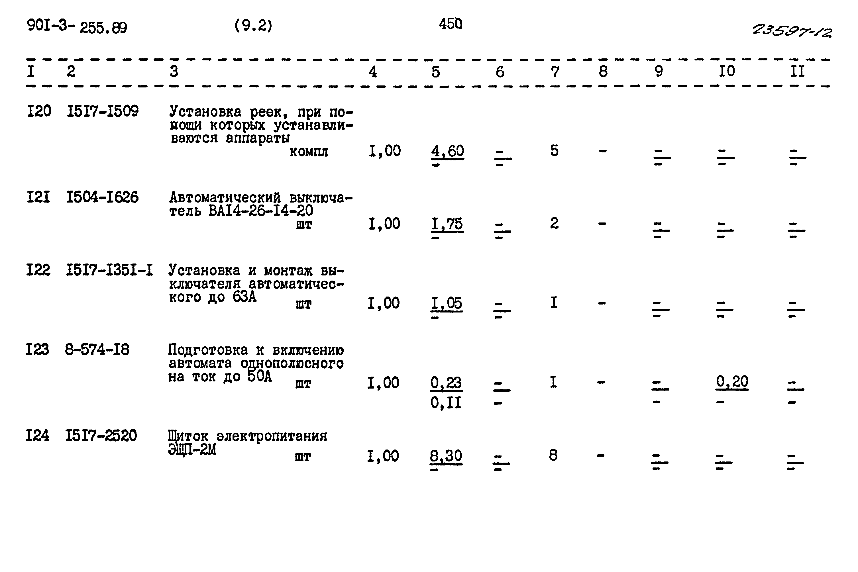 Типовой проект 901-3-255.89