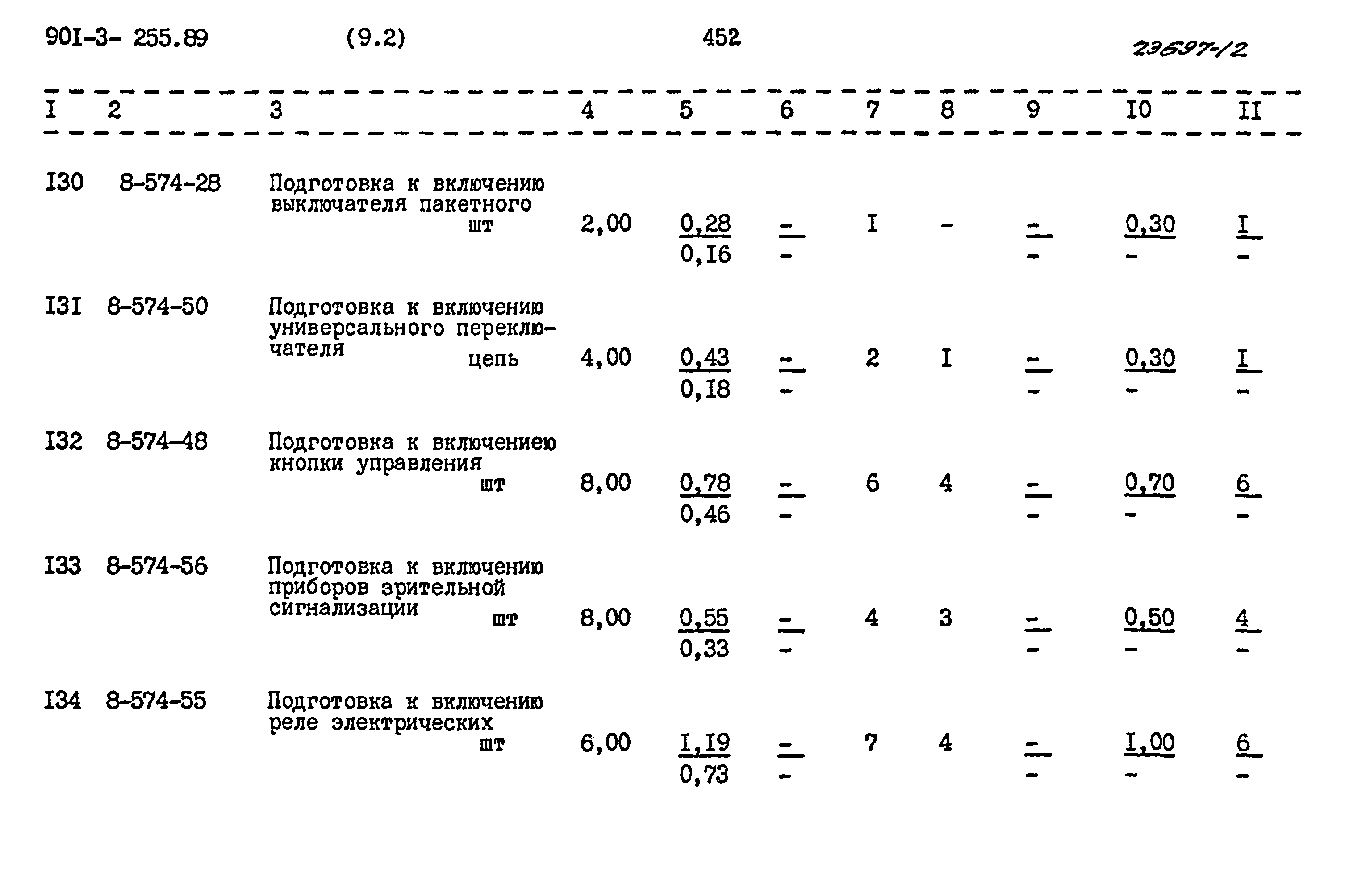 Типовой проект 901-3-255.89