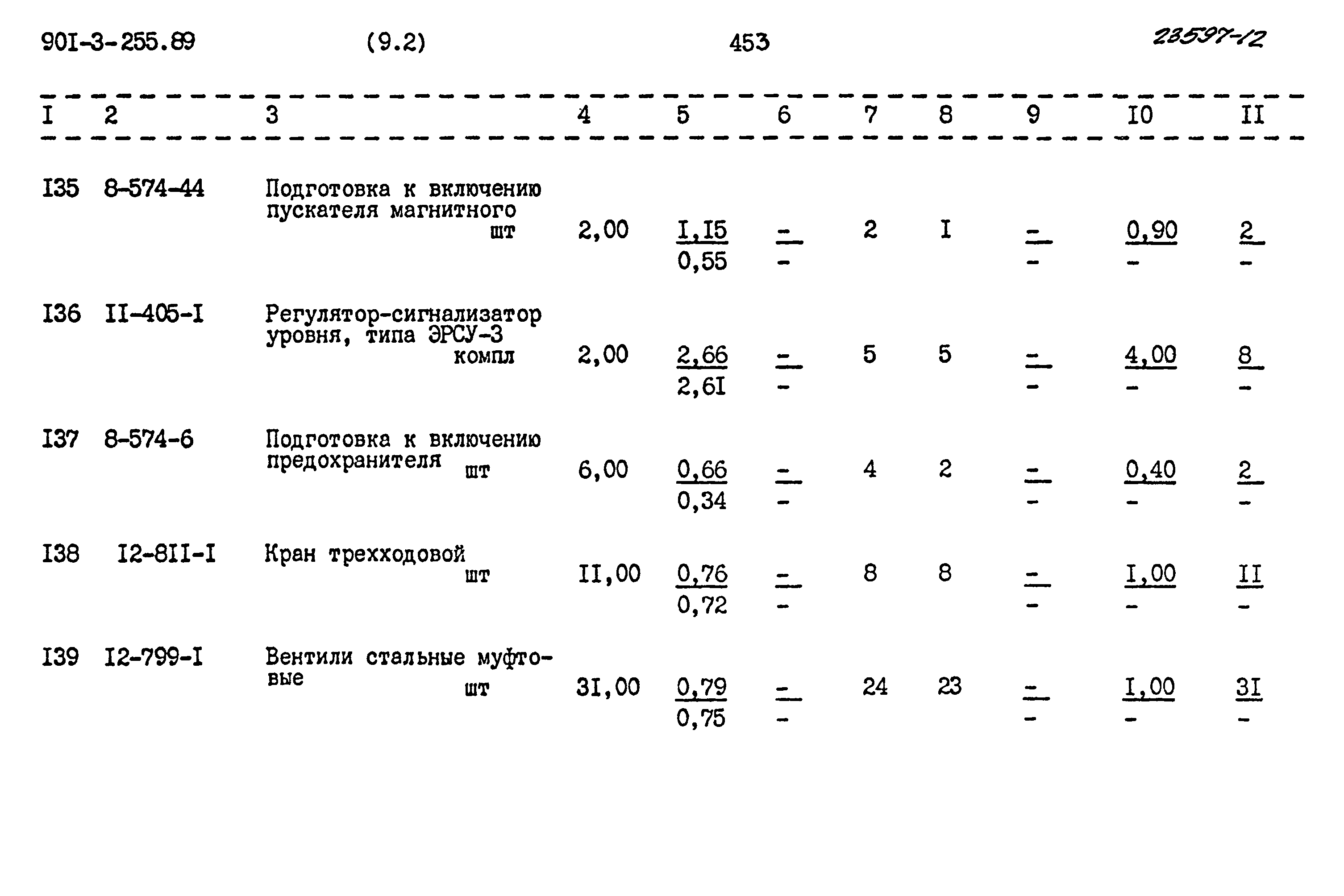 Типовой проект 901-3-255.89