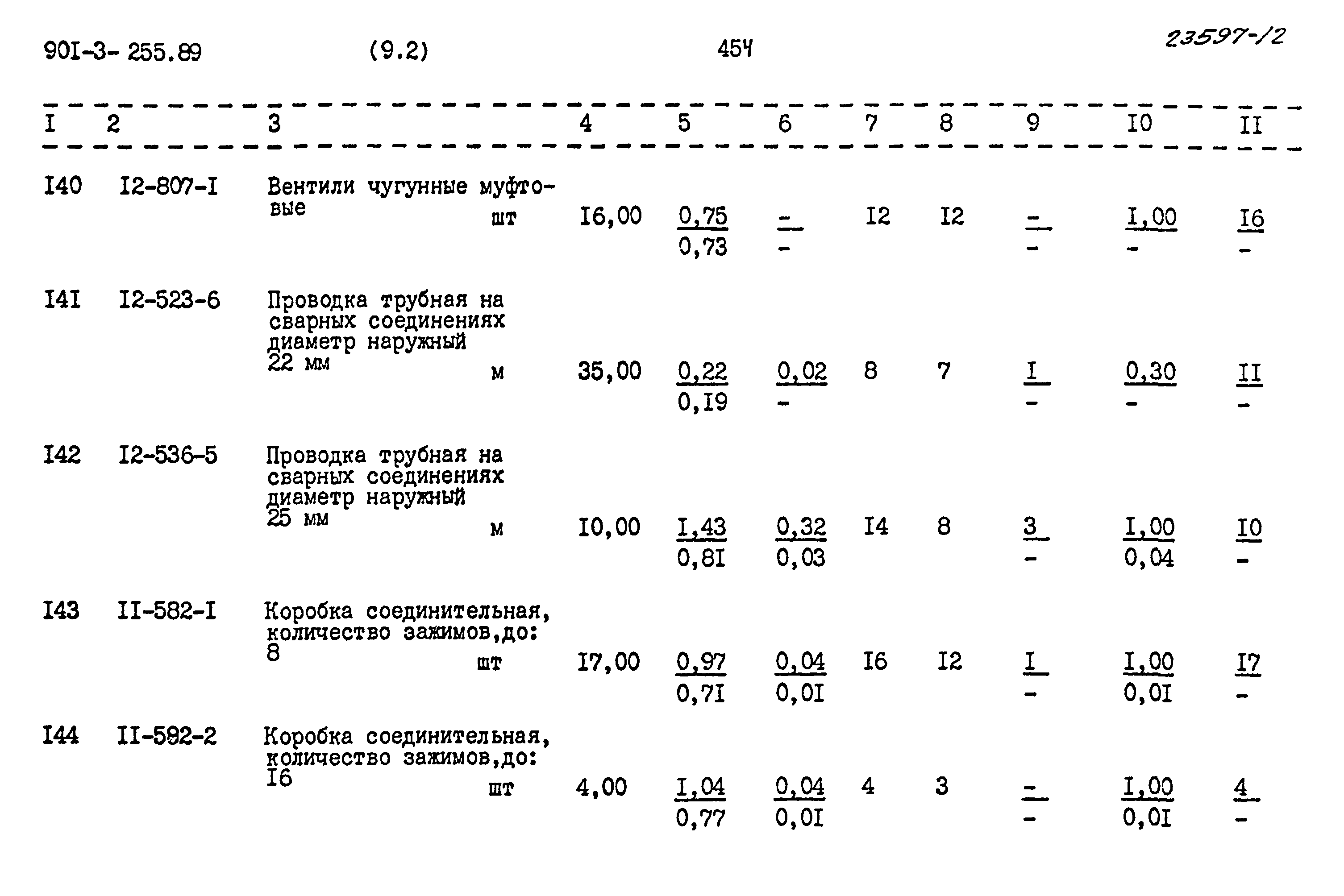 Типовой проект 901-3-255.89