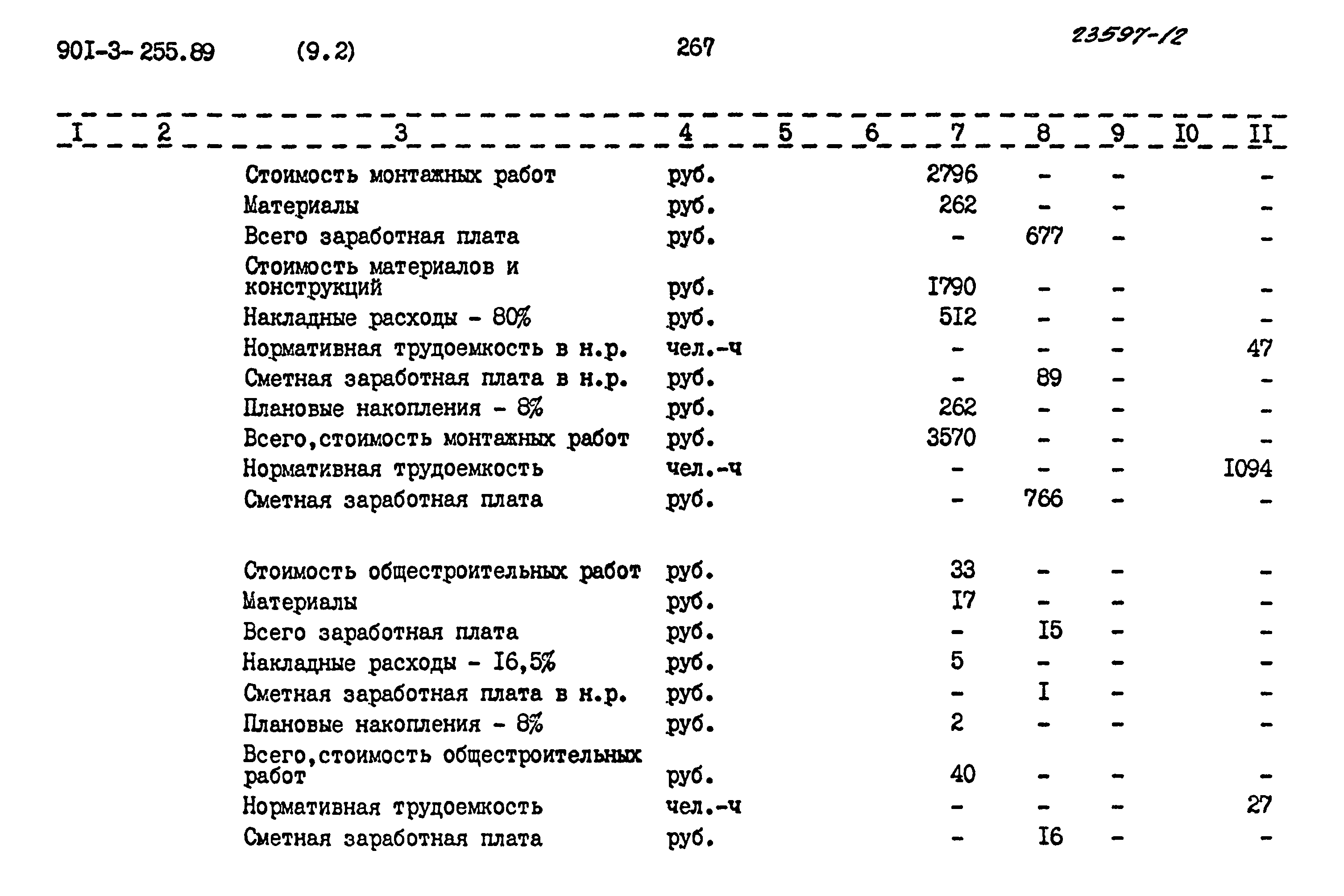 Типовой проект 901-3-255.89