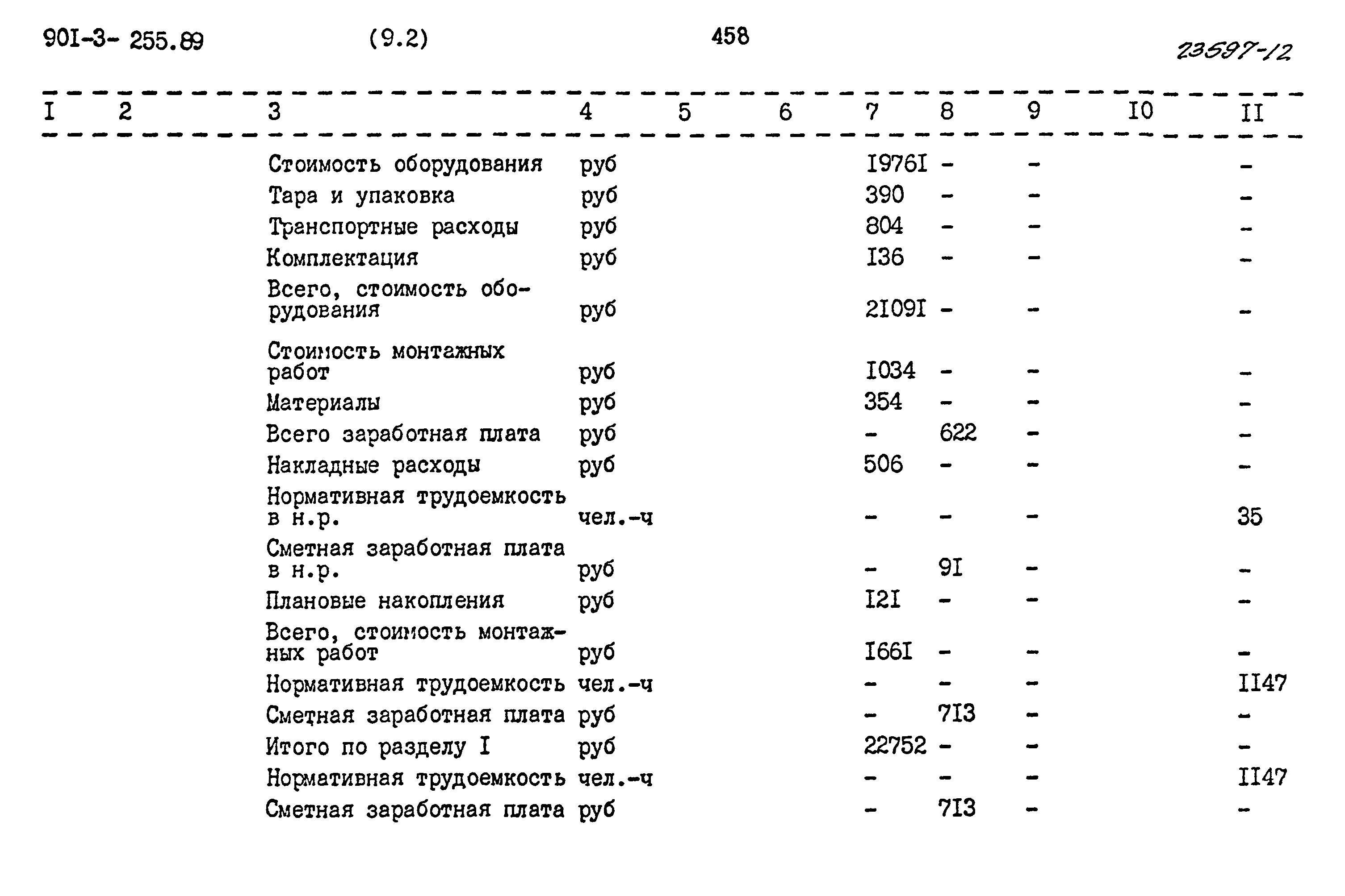 Типовой проект 901-3-255.89