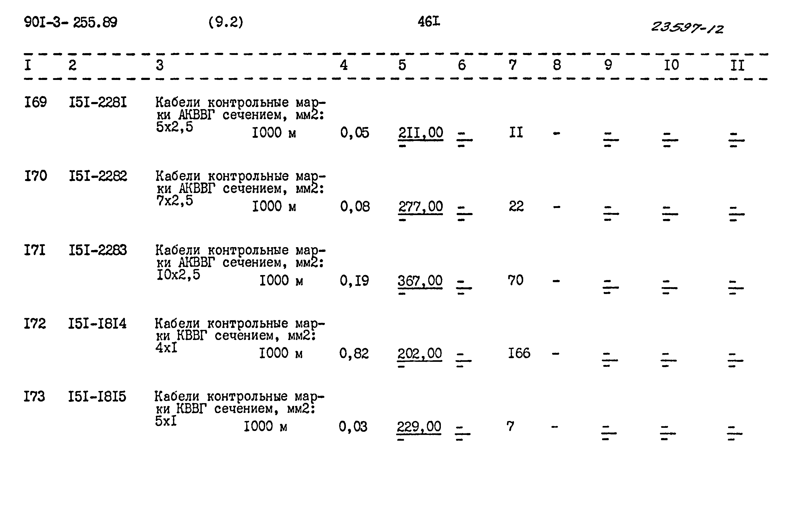 Типовой проект 901-3-255.89