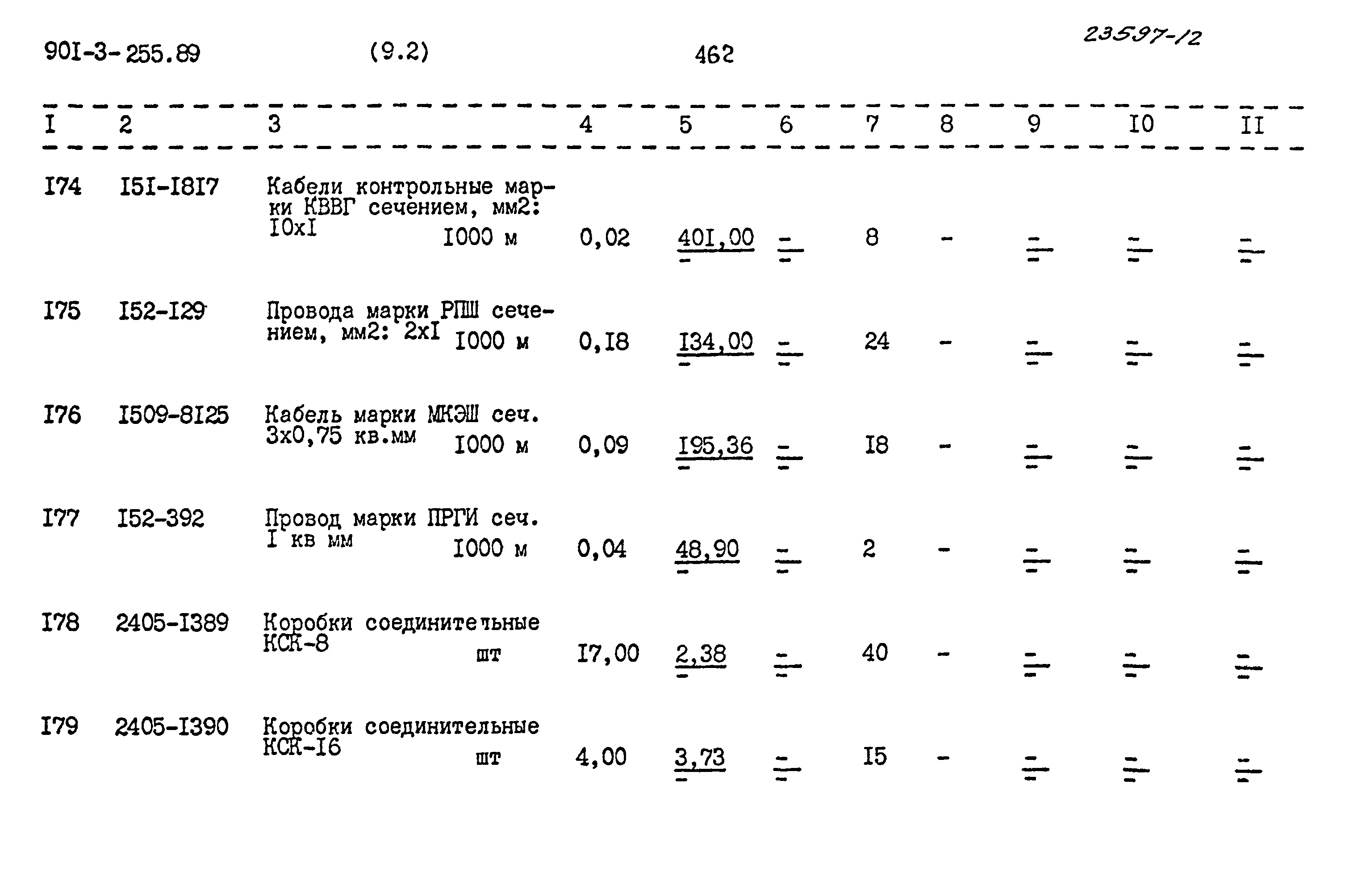 Типовой проект 901-3-255.89