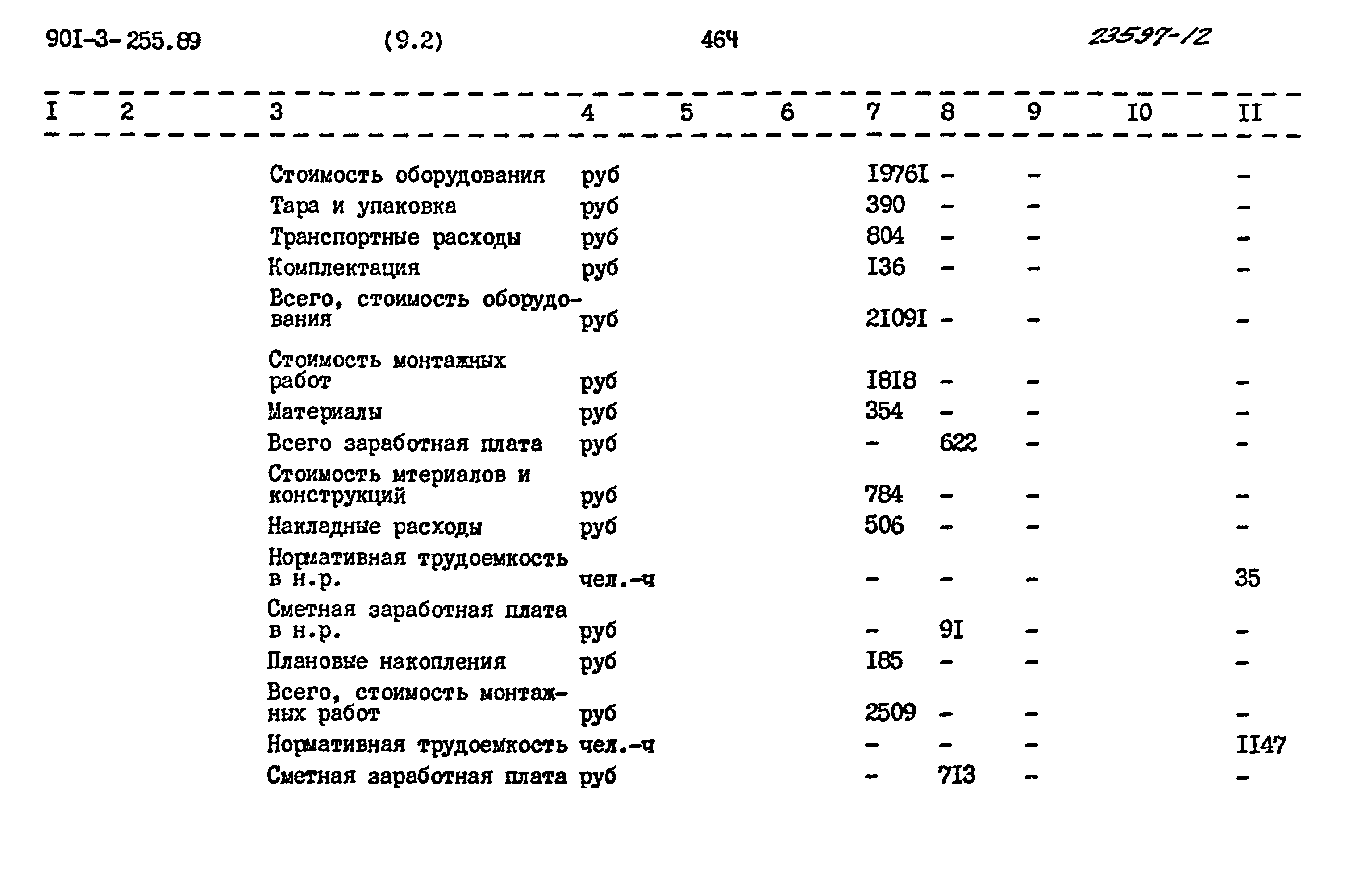 Типовой проект 901-3-255.89