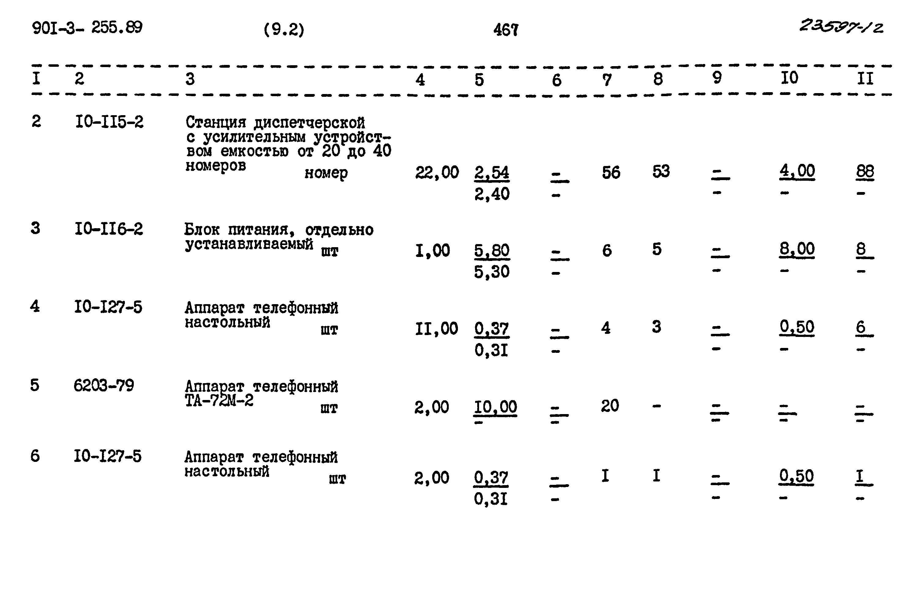 Типовой проект 901-3-255.89