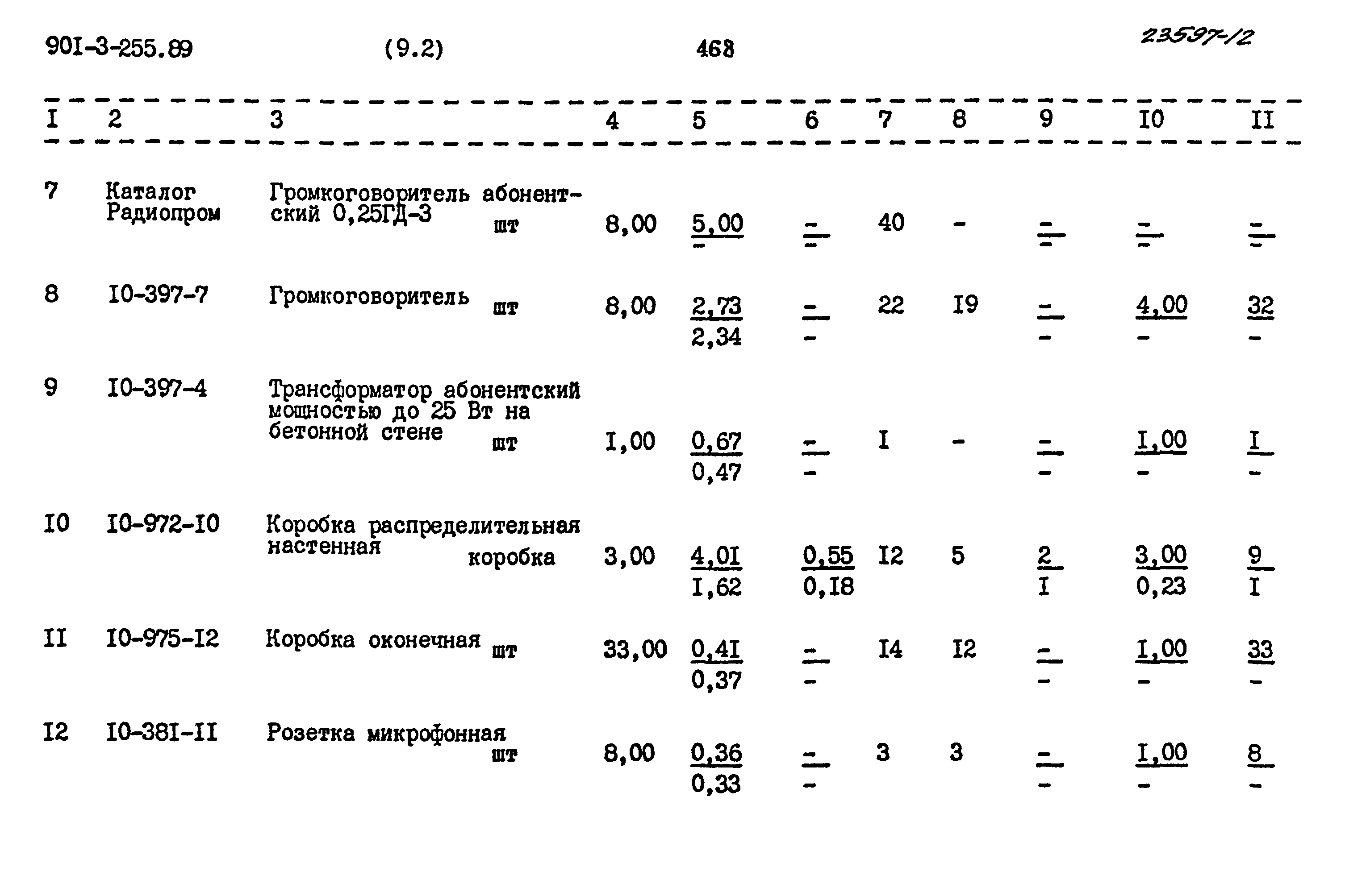 Типовой проект 901-3-255.89