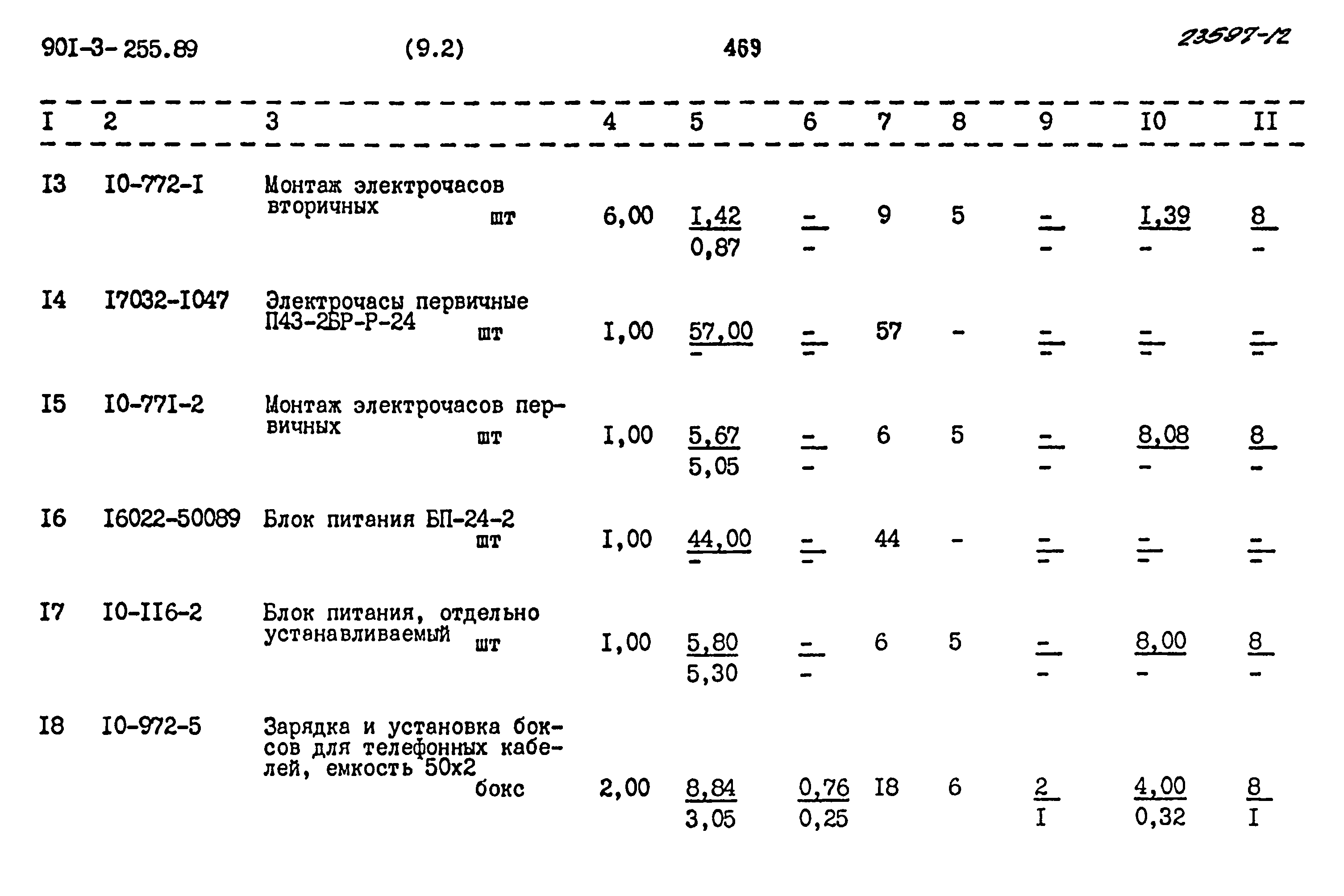 Типовой проект 901-3-255.89