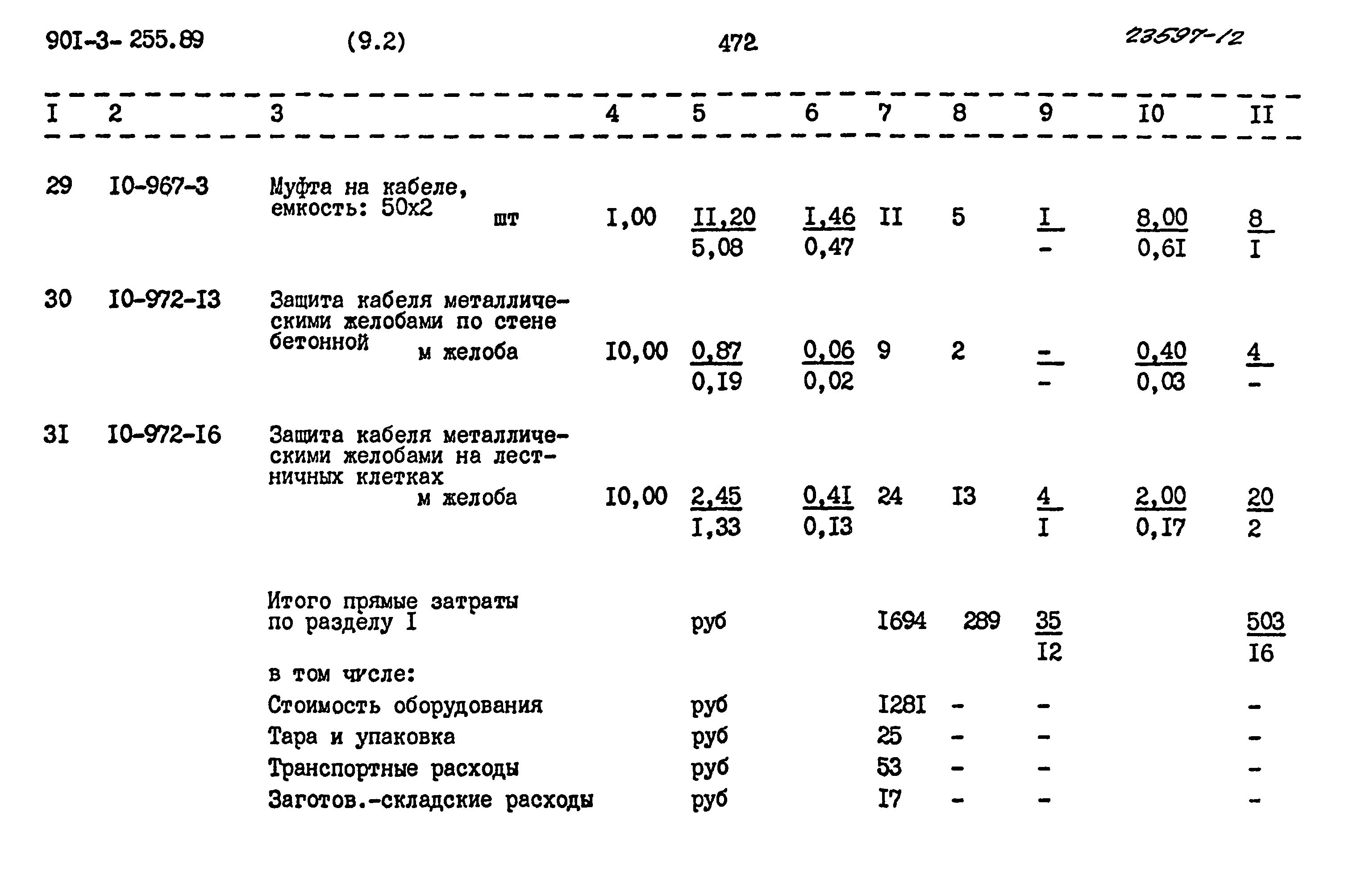 Типовой проект 901-3-255.89