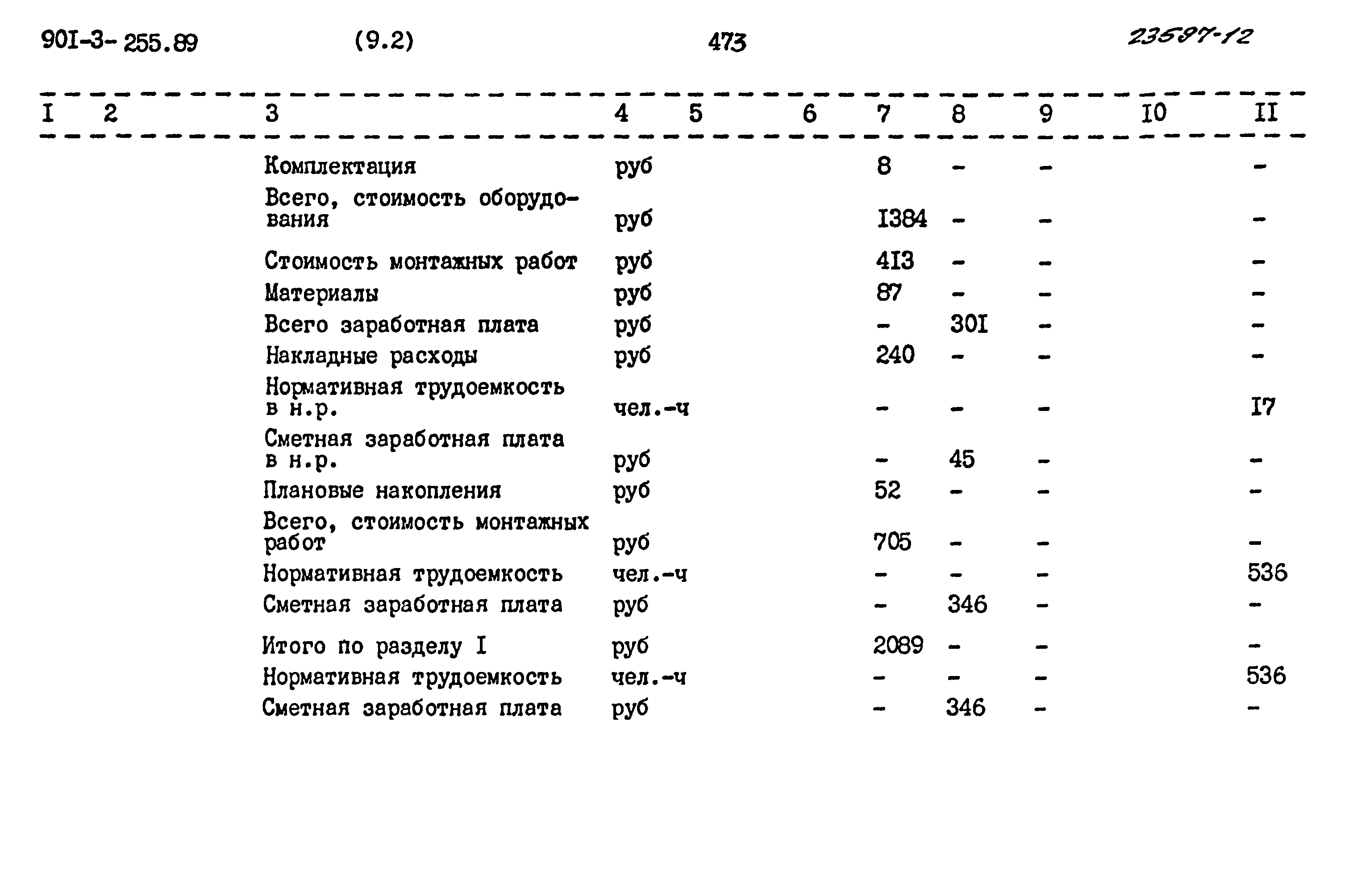 Типовой проект 901-3-255.89