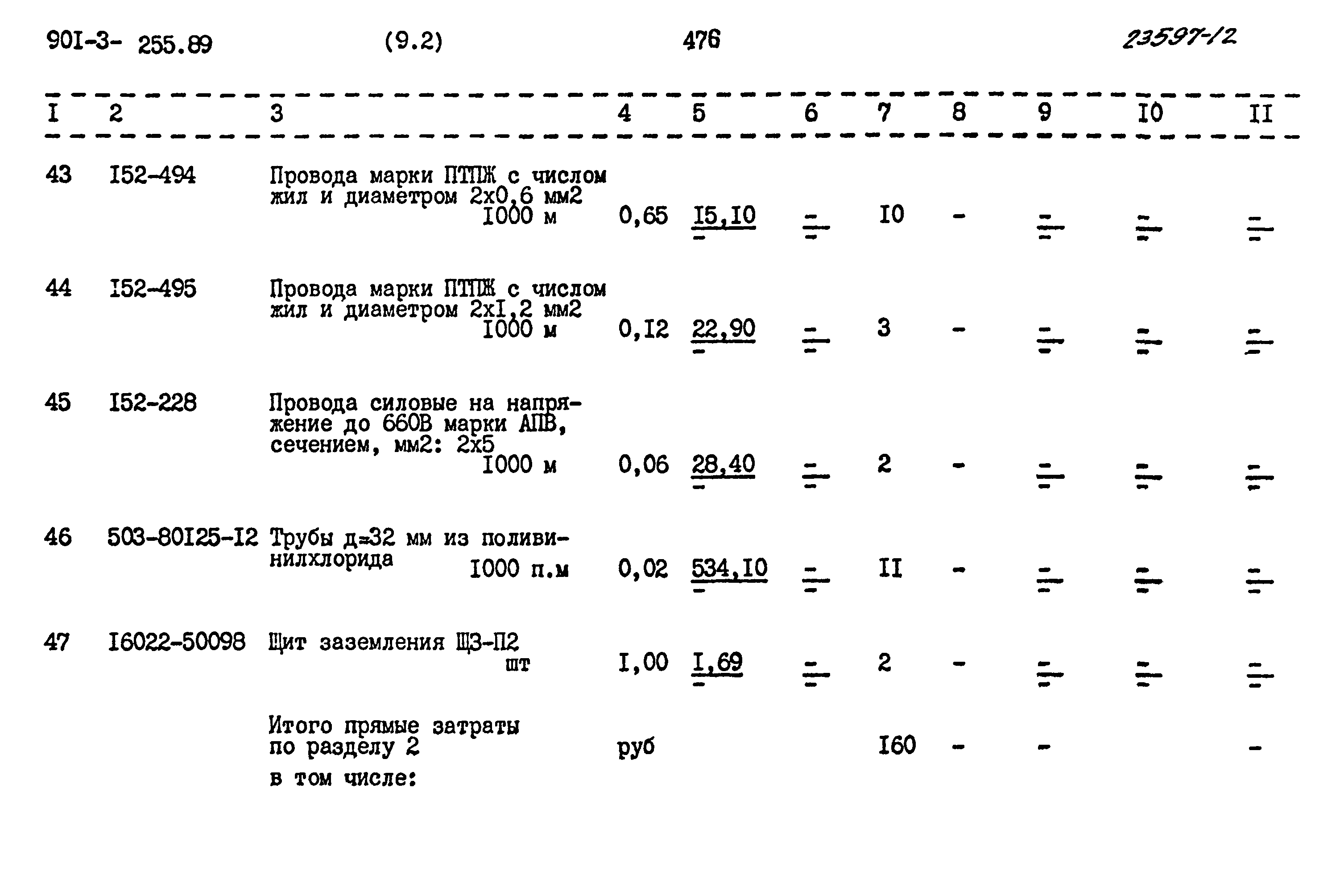 Типовой проект 901-3-255.89