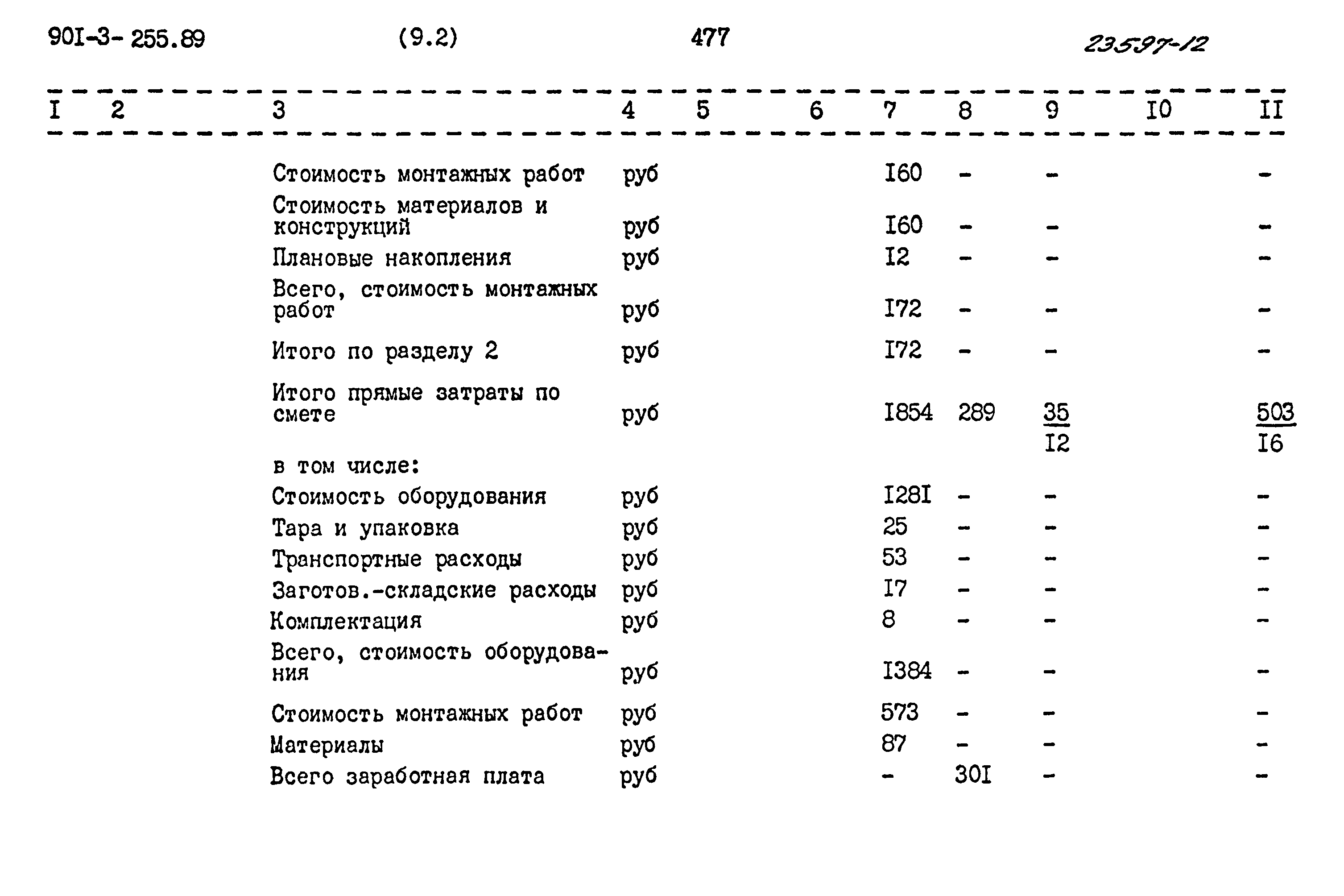 Типовой проект 901-3-255.89