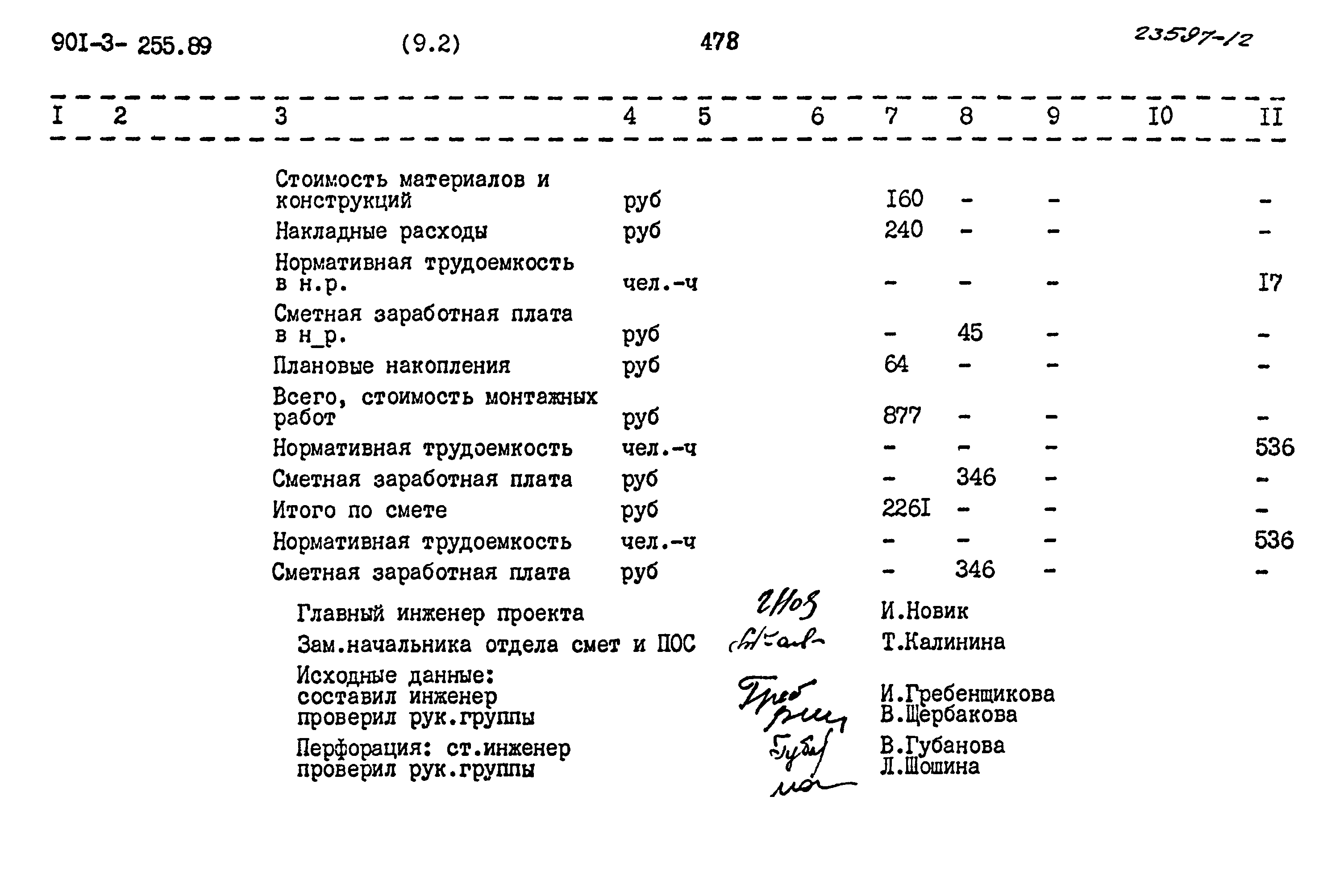 Типовой проект 901-3-255.89